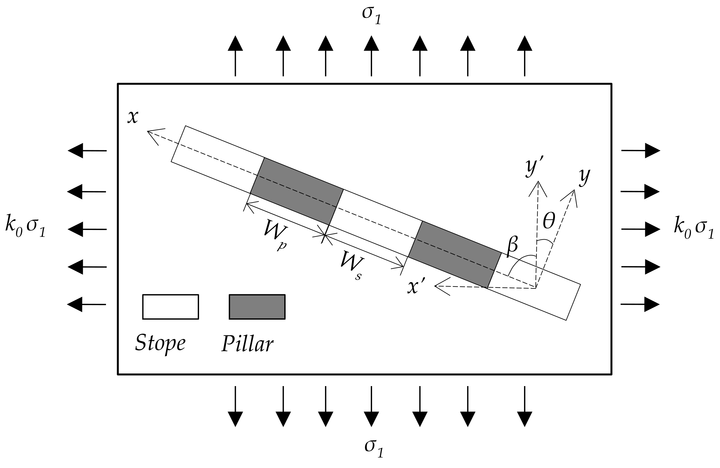 Minerals 11 01335 g005
