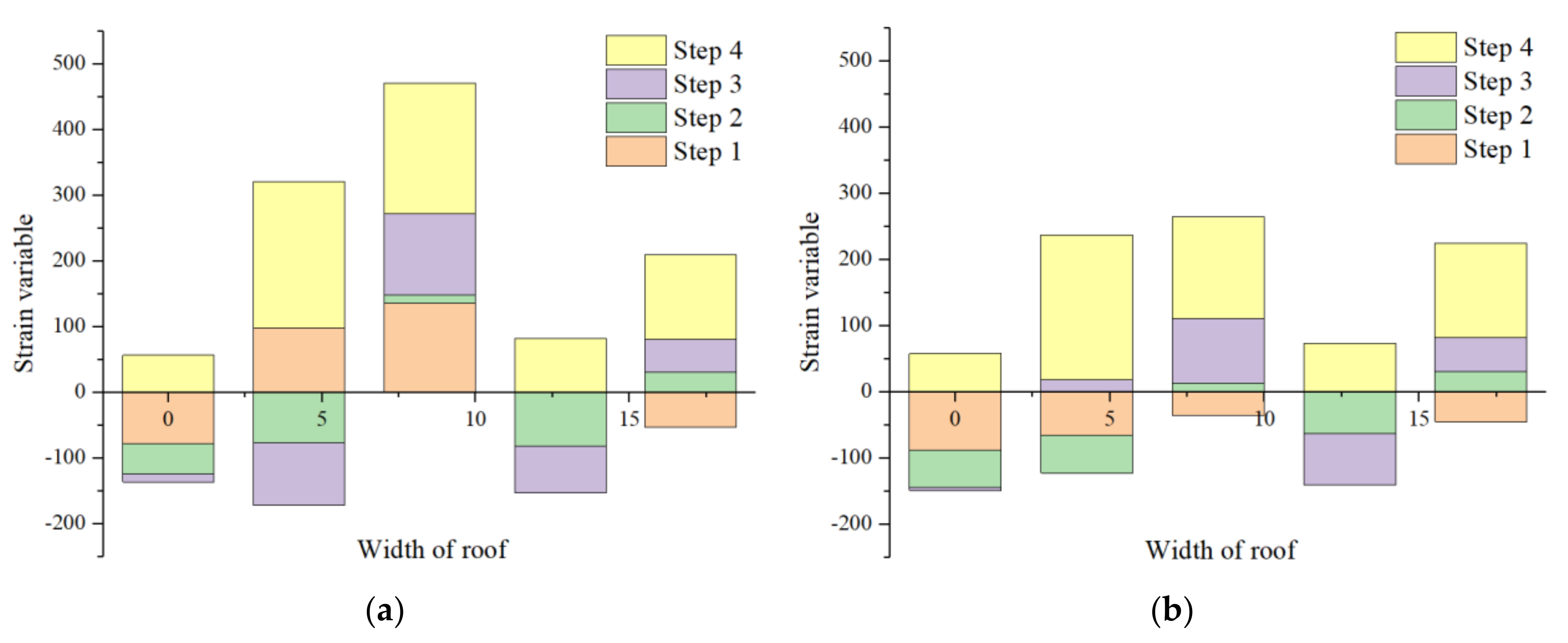 Minerals 11 01335 g006