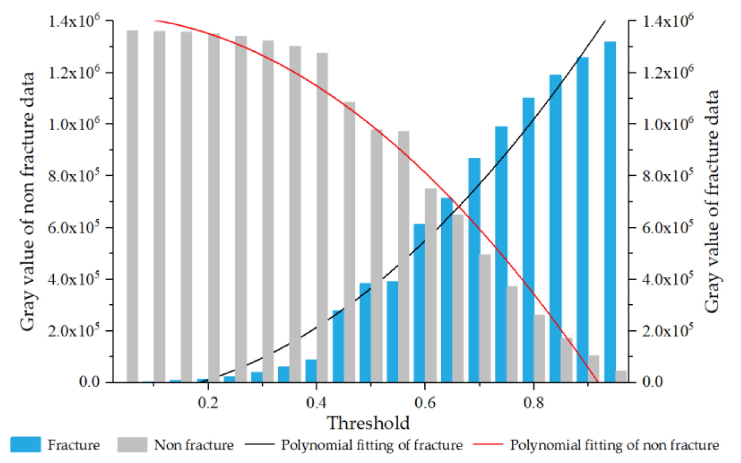 Minerals 11 01335 g008