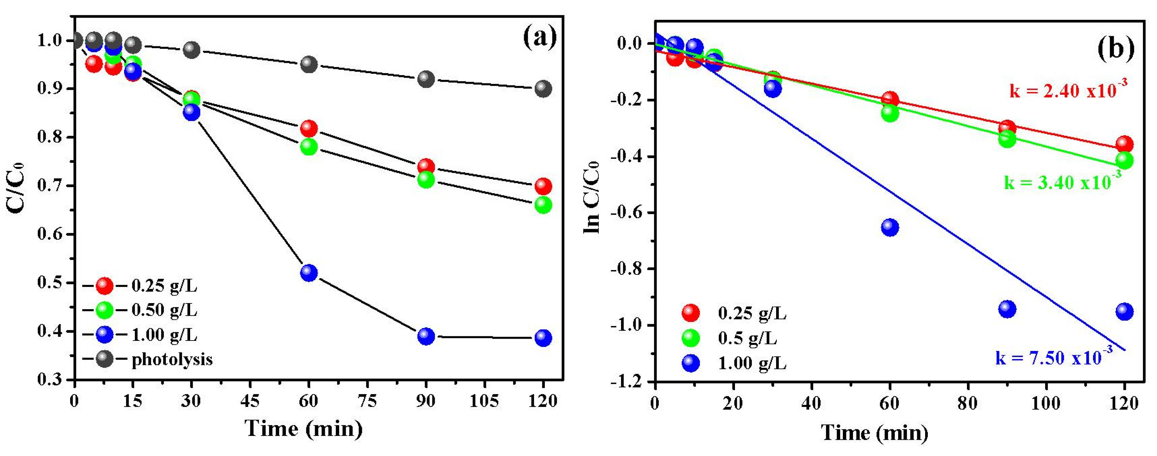 Minerals 11 01347 g006