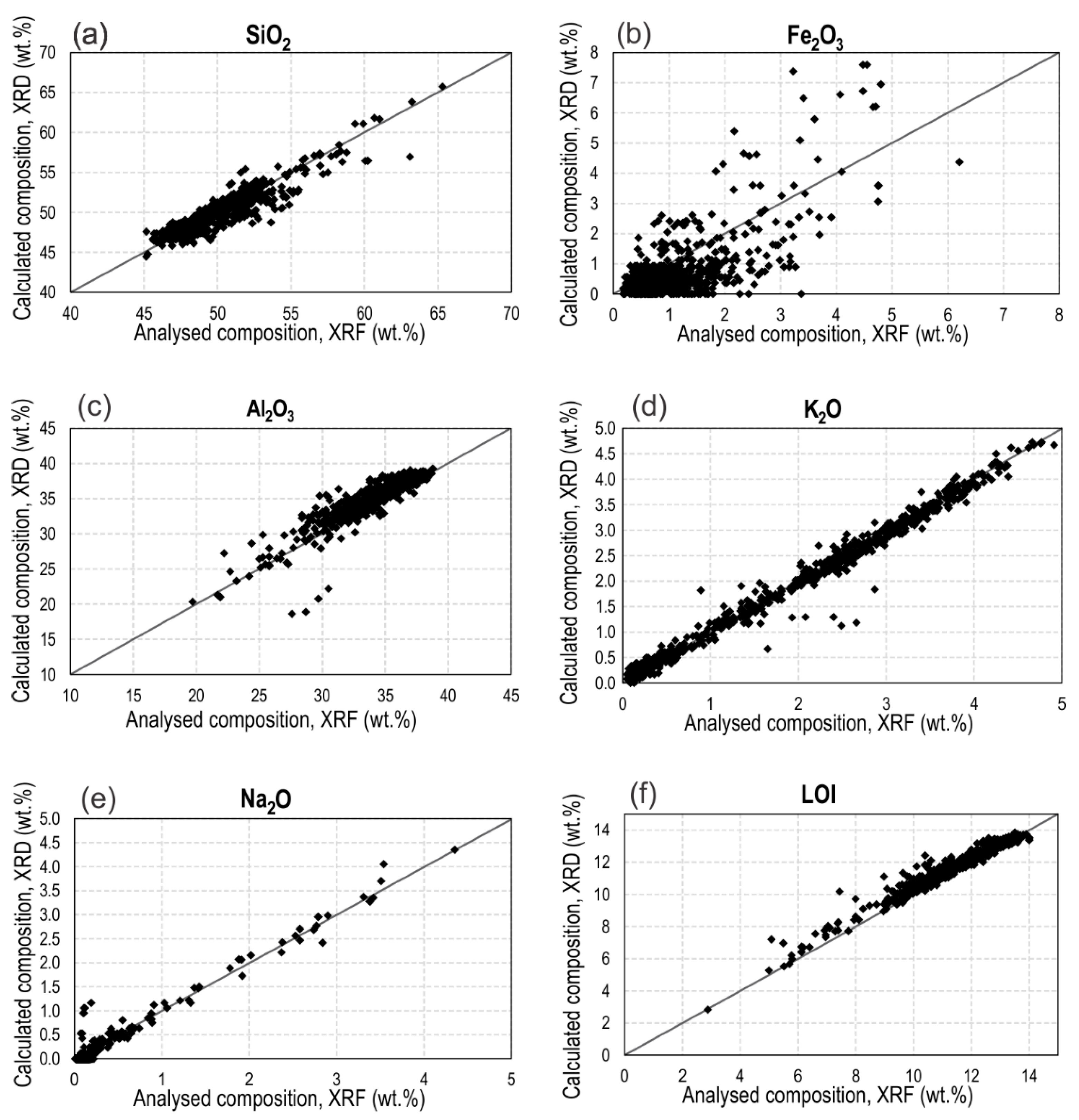 Minerals 11 01350 g004