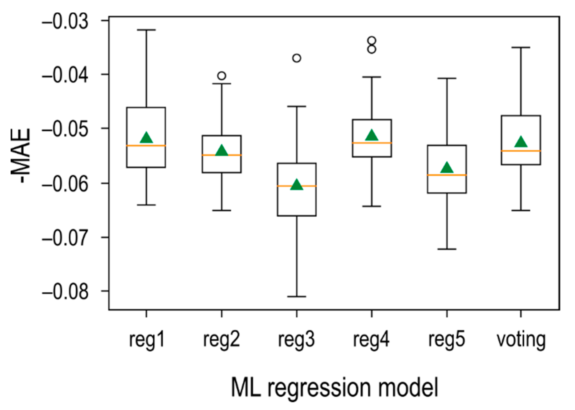 Minerals 11 01350 g007