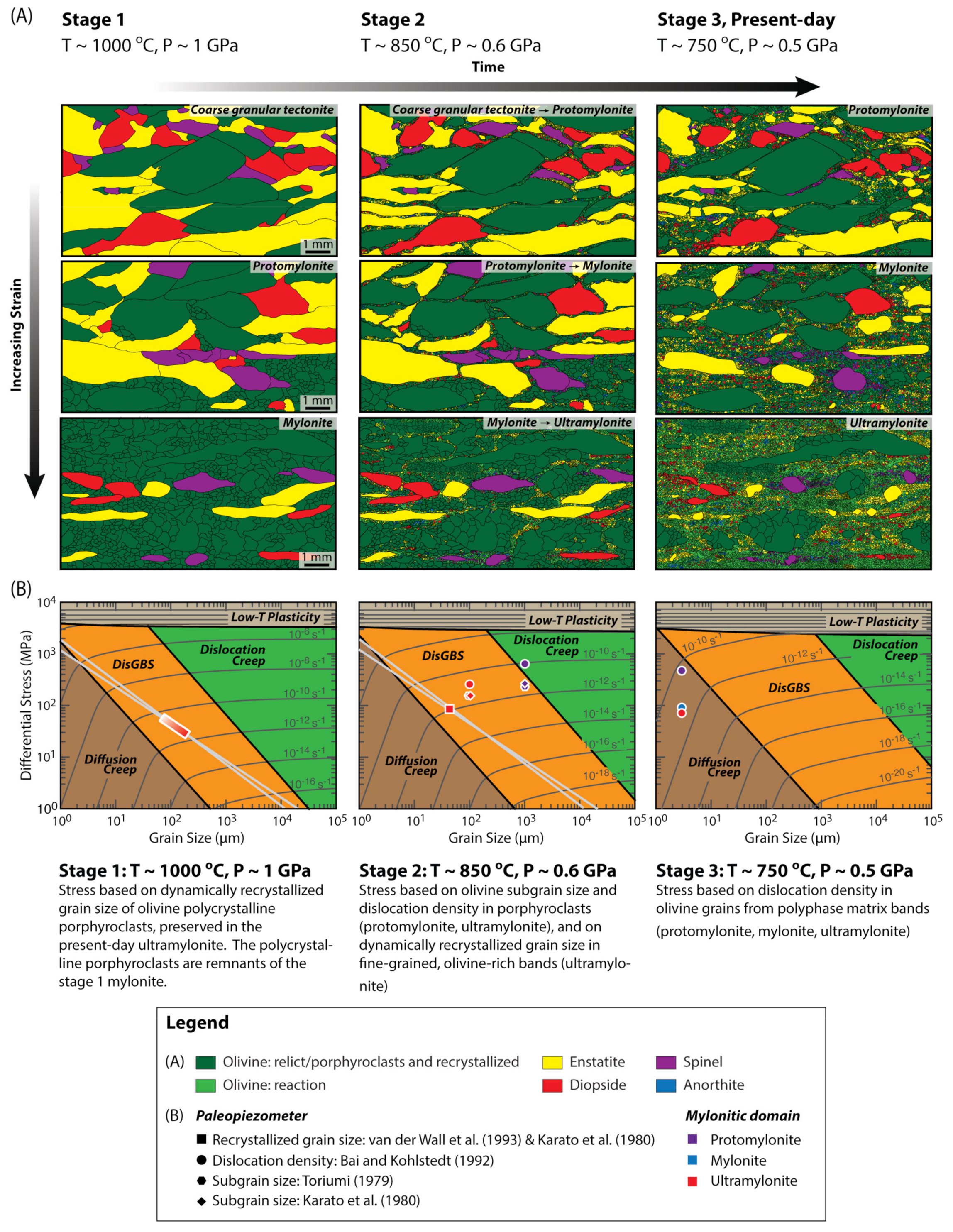Minerals 11 01351 g008