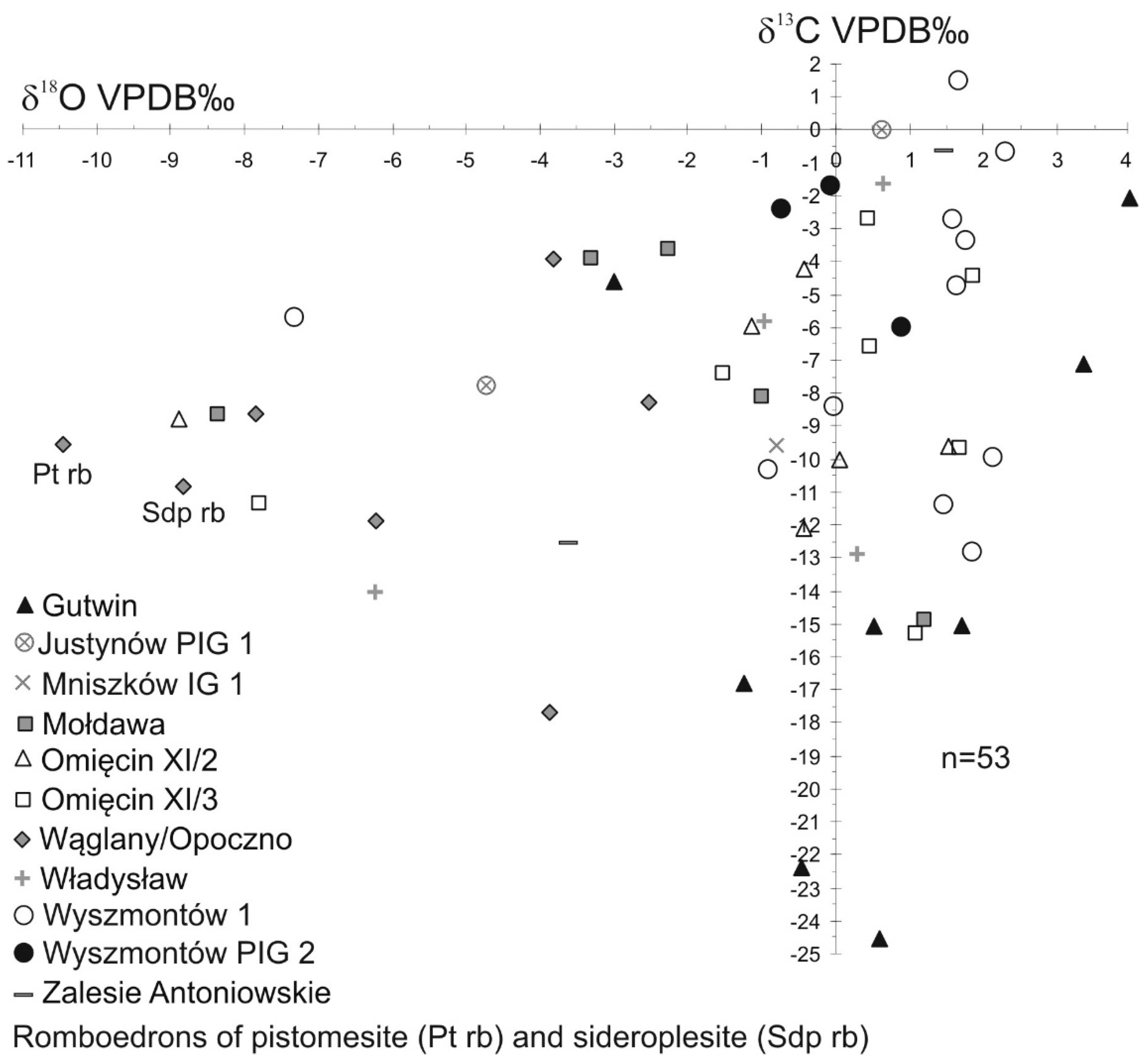Minerals 11 01353 g006