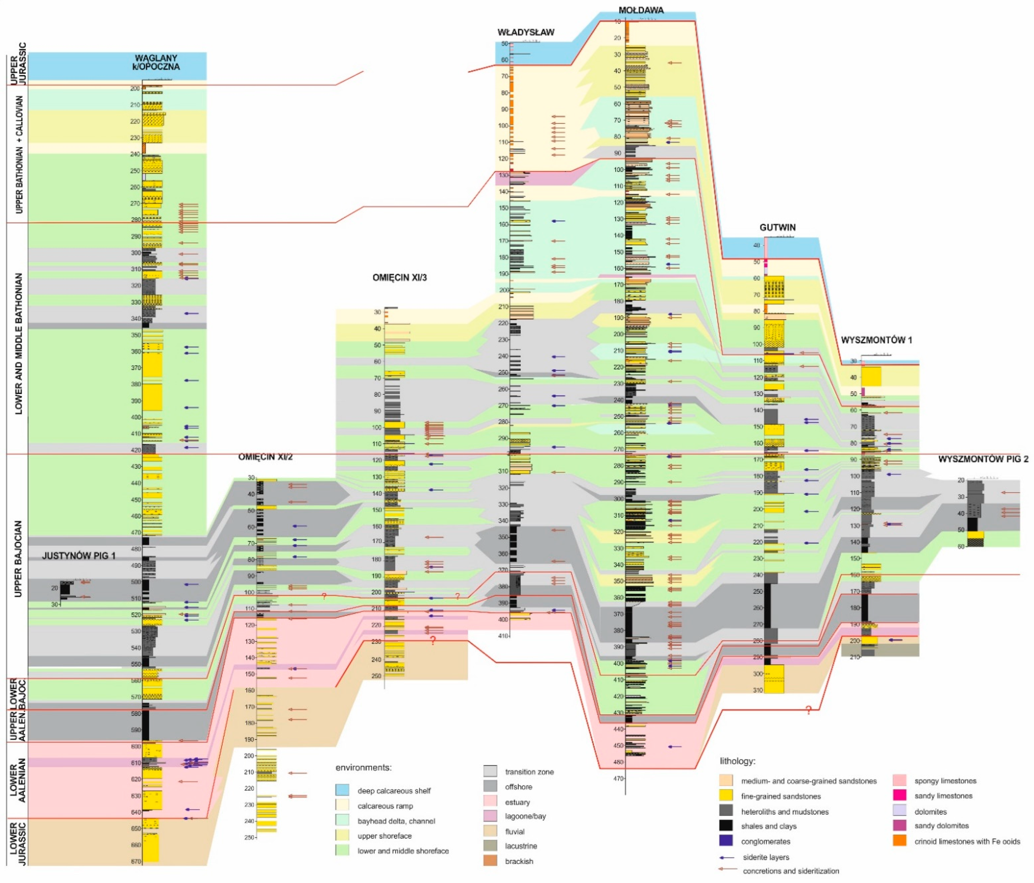 Minerals 11 01353 g007
