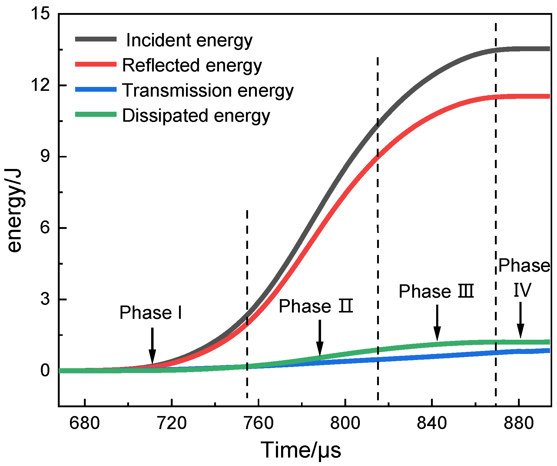 Minerals 11 01363 g006