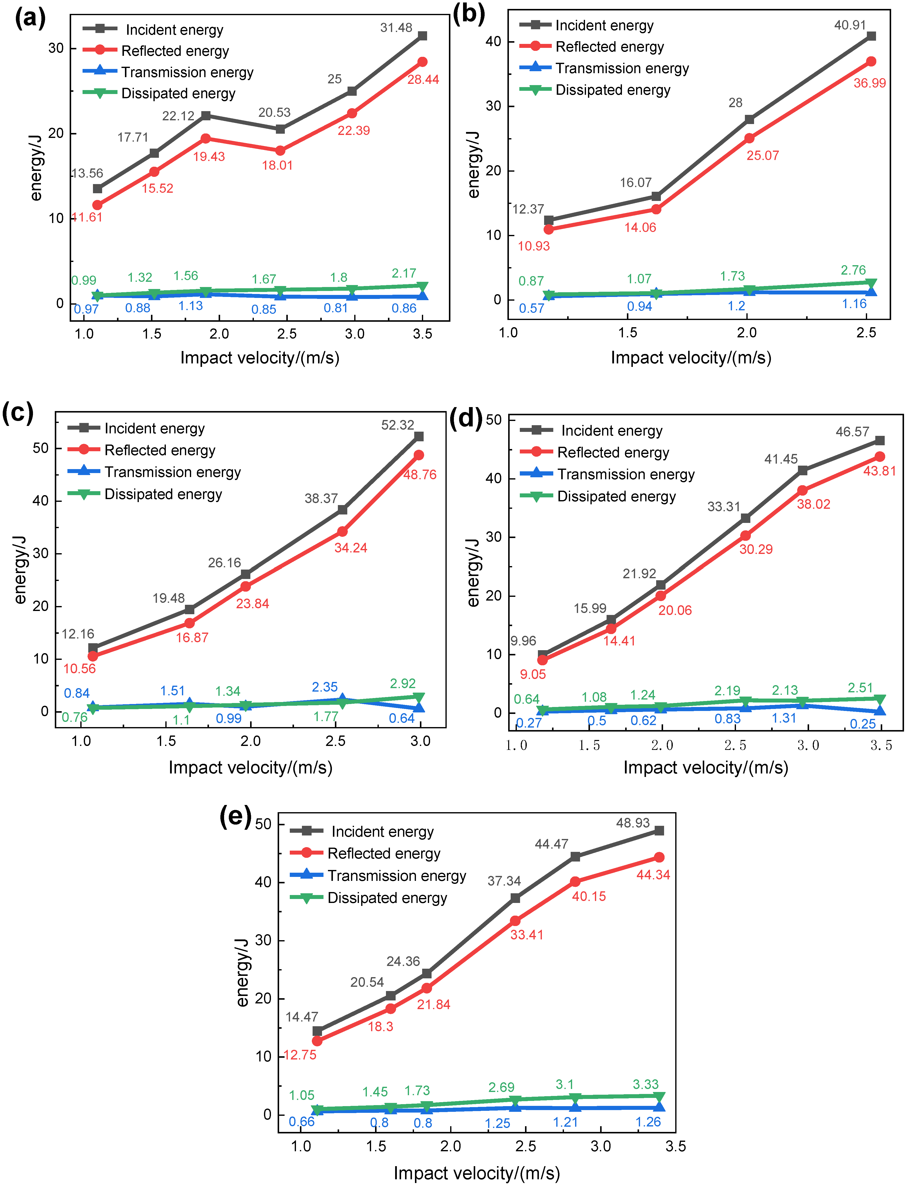 Minerals 11 01363 g007