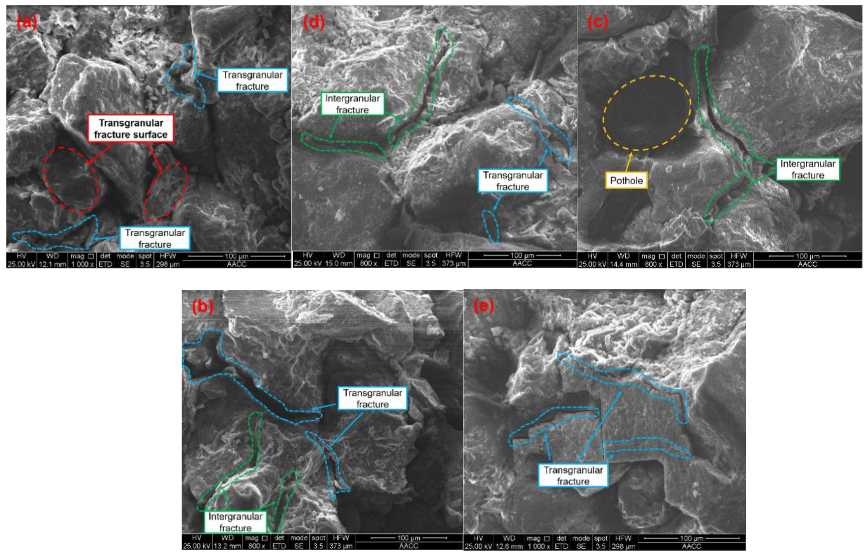 Minerals 11 01363 g014