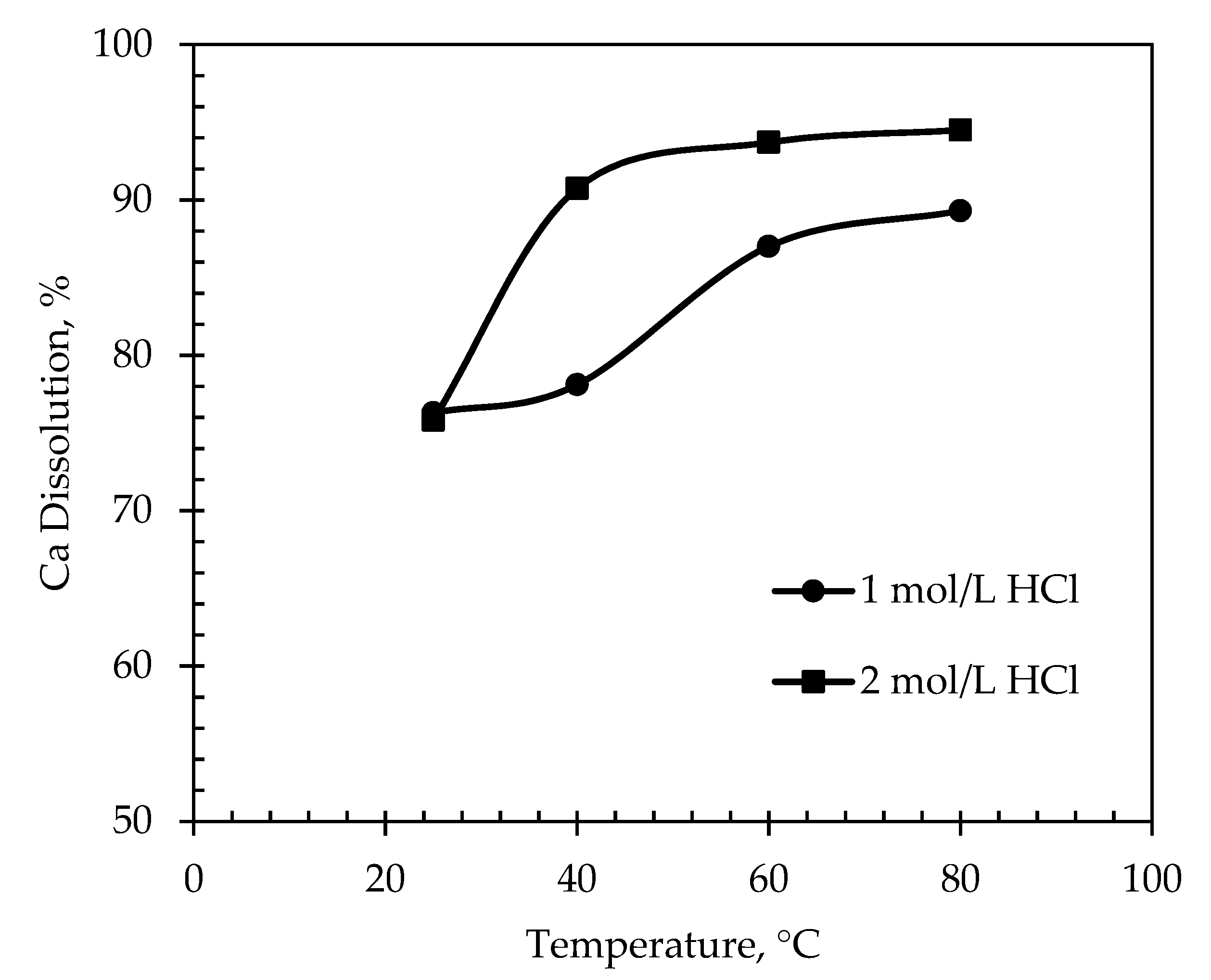 Minerals 11 01369 g009