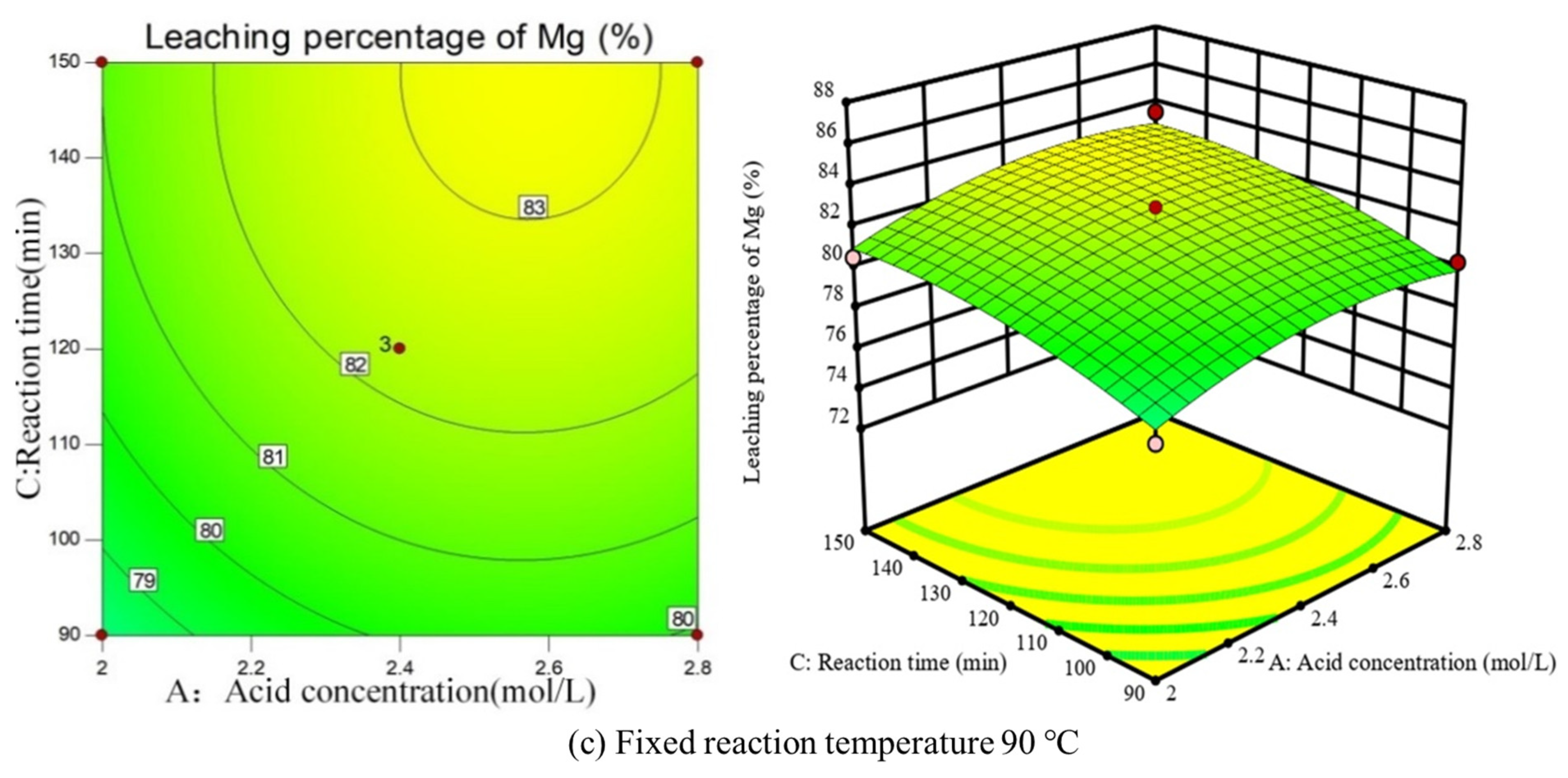 Minerals 11 01375 g006b Minerals 11 01375 g006b
