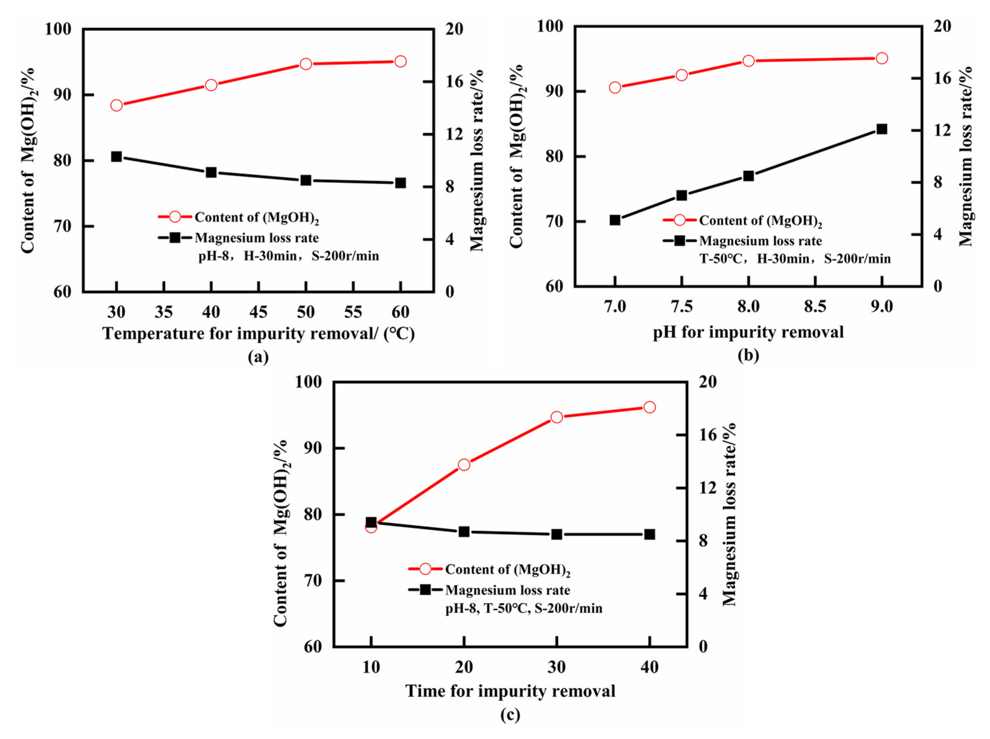 Minerals 11 01375 g008 Minerals 11 01375 g008