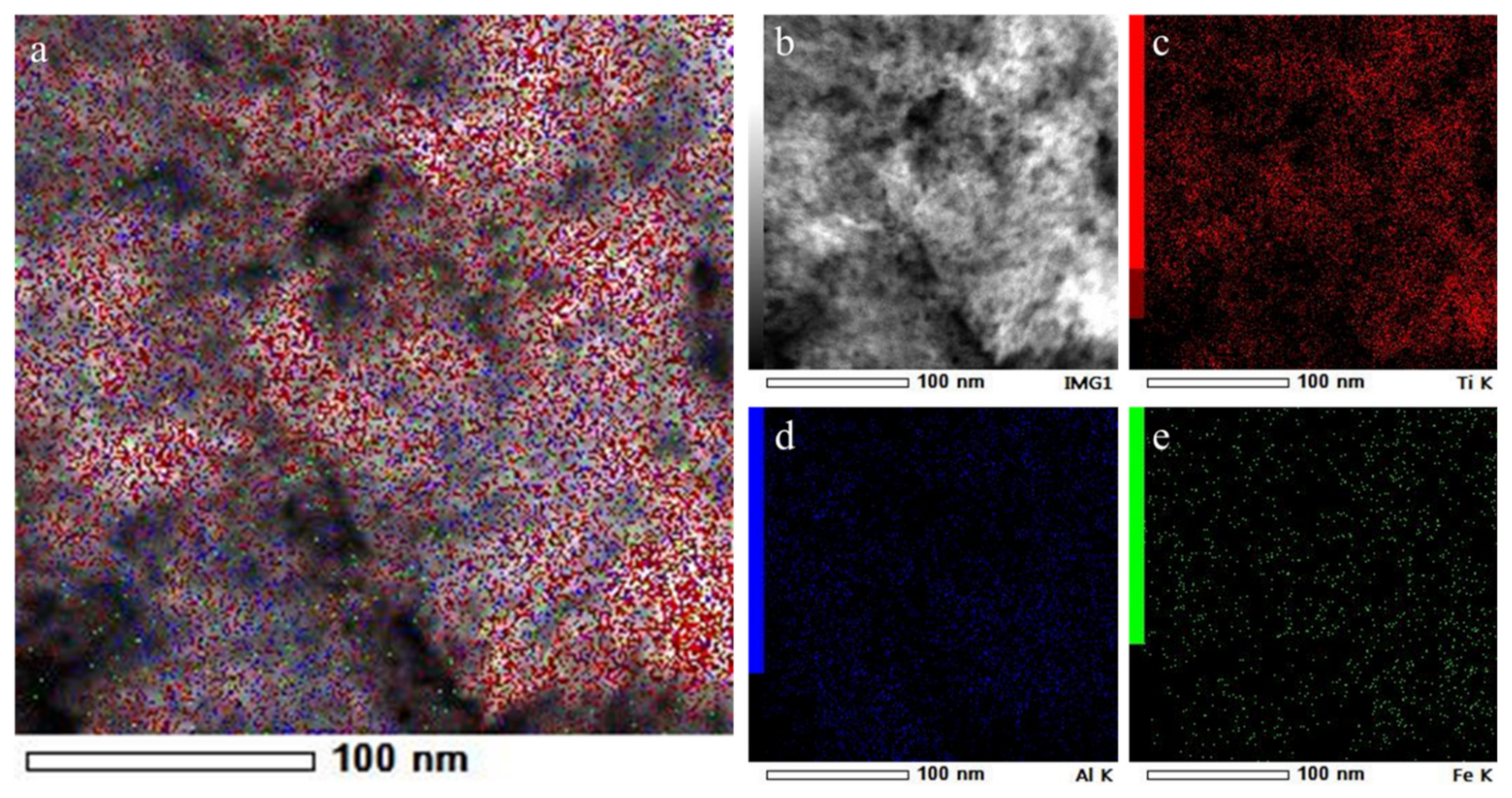 Minerals 11 01381 g004