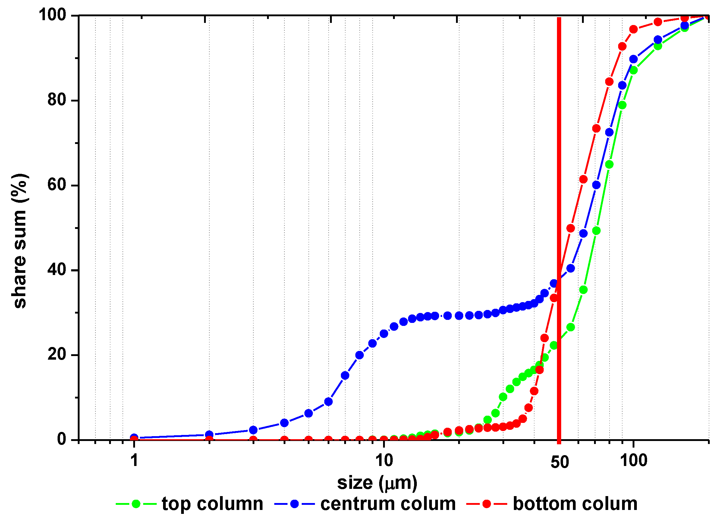 Minerals 11 01384 g012