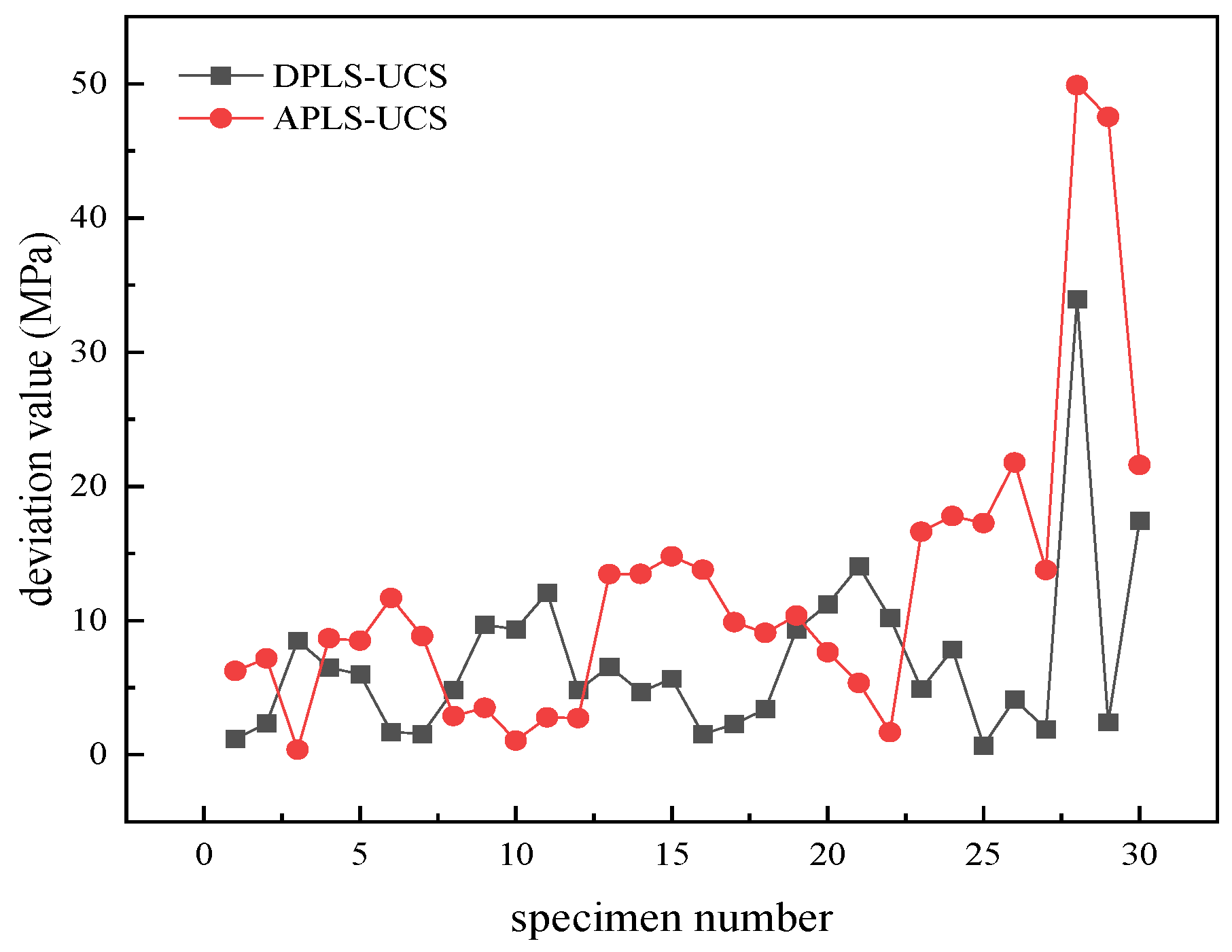 Minerals 11 01387 g004