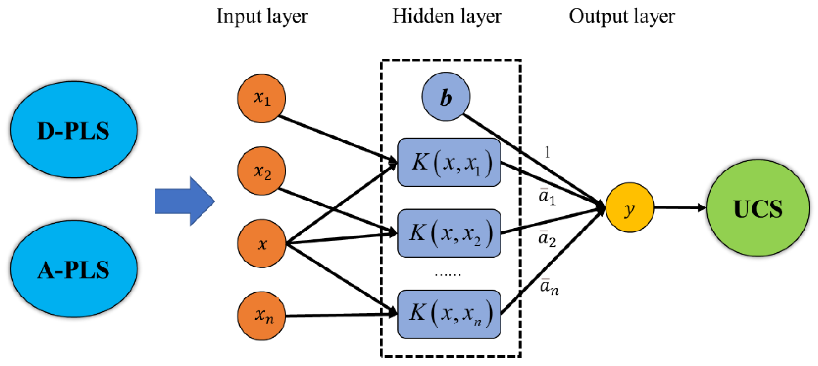 Minerals 11 01387 g005
