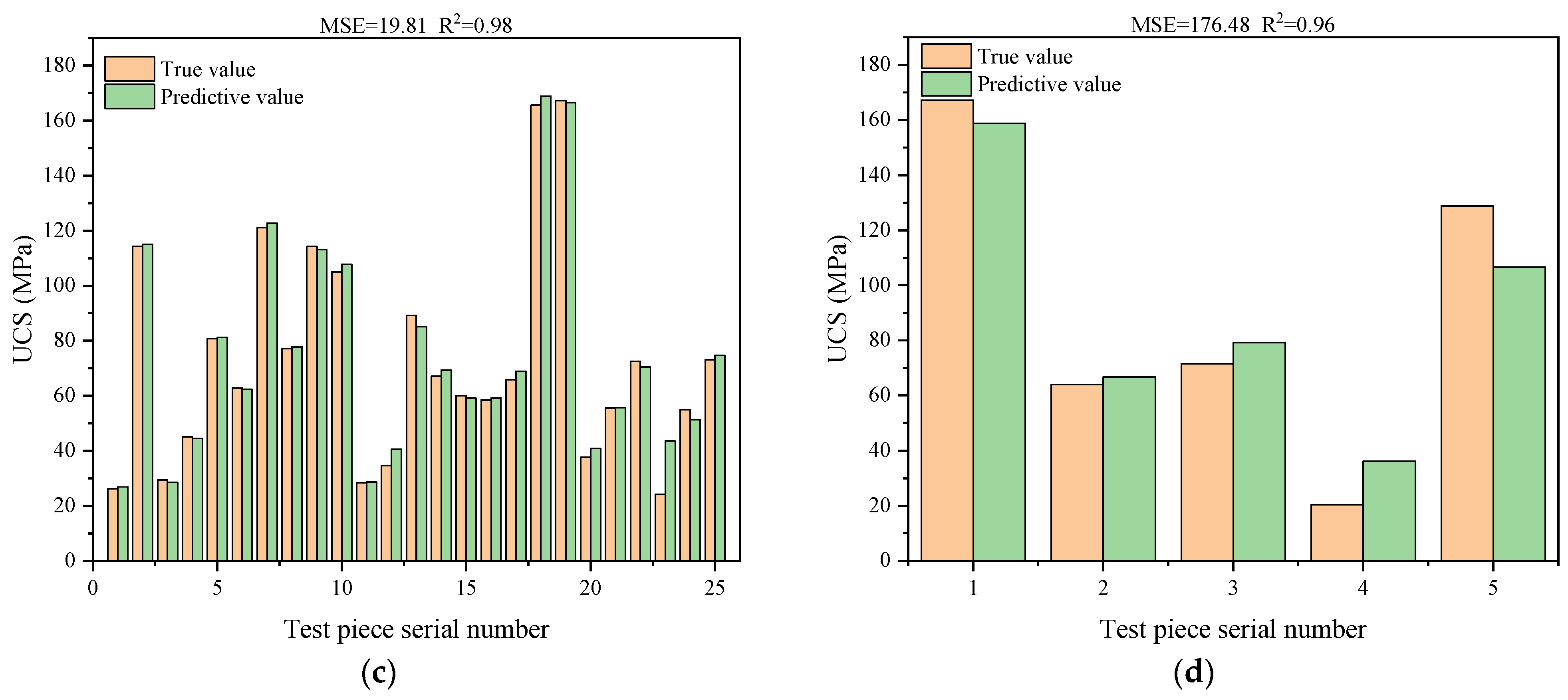 Minerals 11 01387 g007b