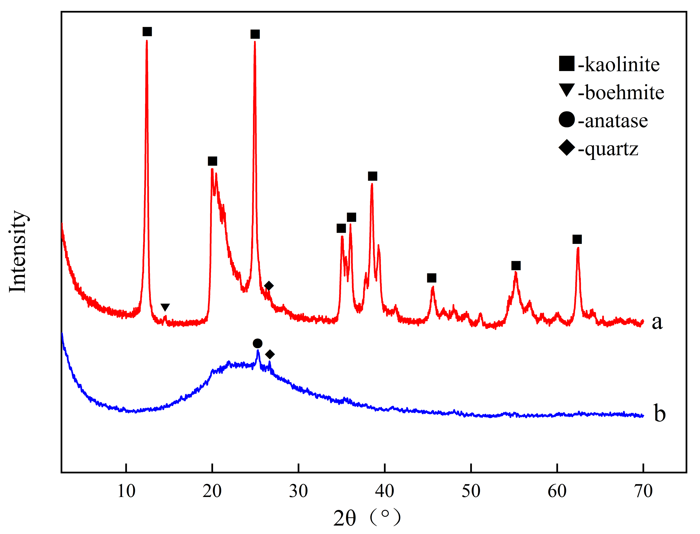 Minerals 11 01388 g001