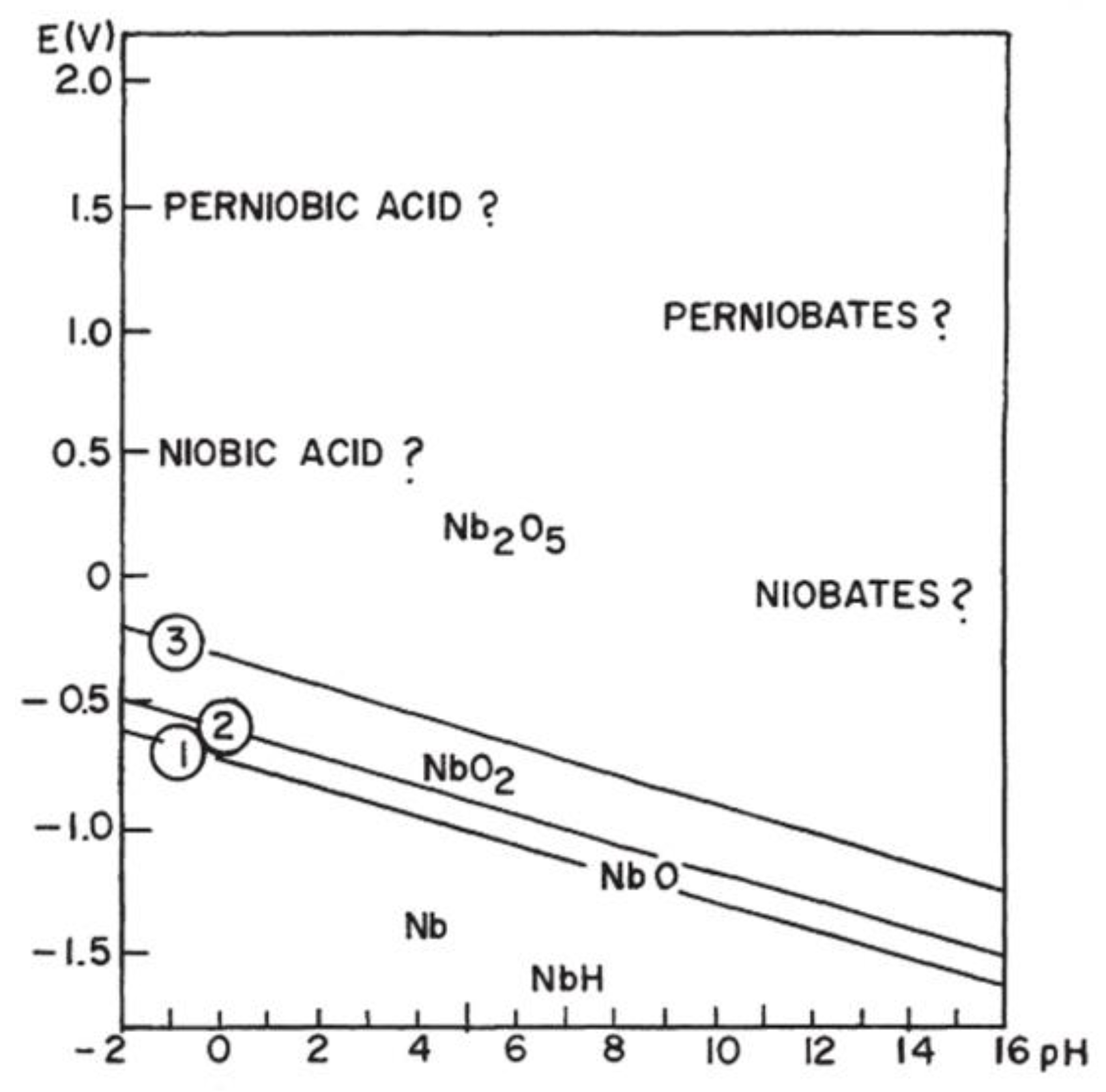 Minerals 11 01392 g002 Minerals 11 01392 g002