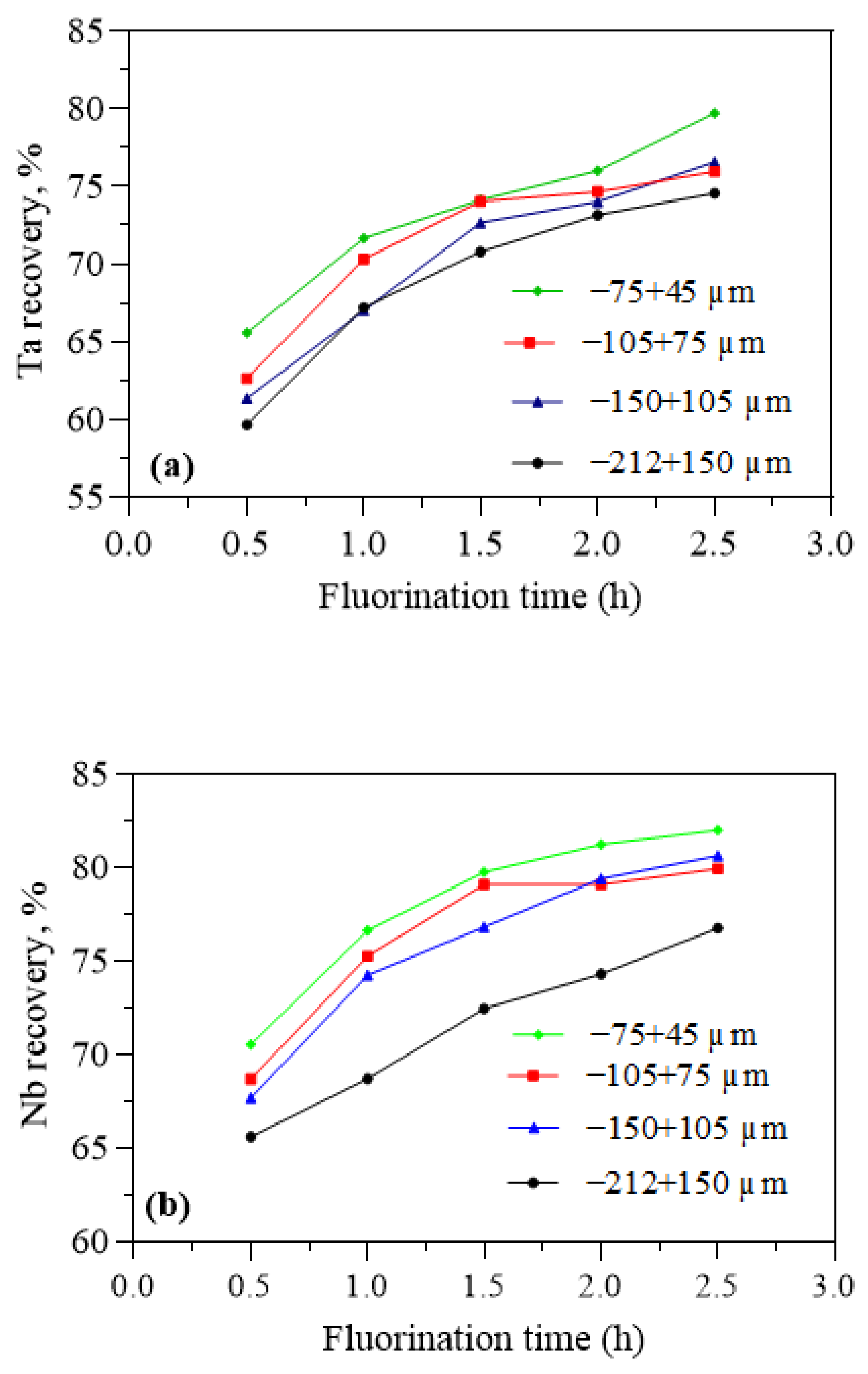 Minerals 11 01392 g006 Minerals 11 01392 g006