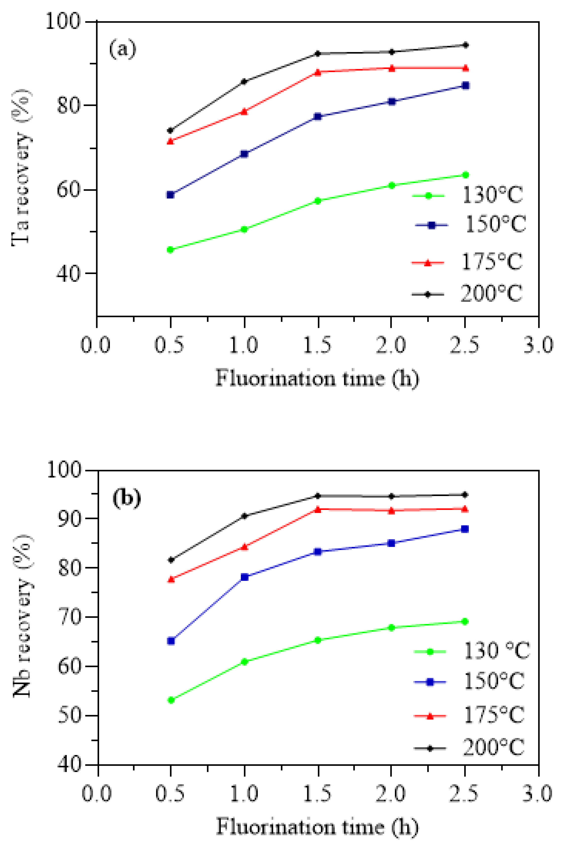 Minerals 11 01392 g011 Minerals 11 01392 g011