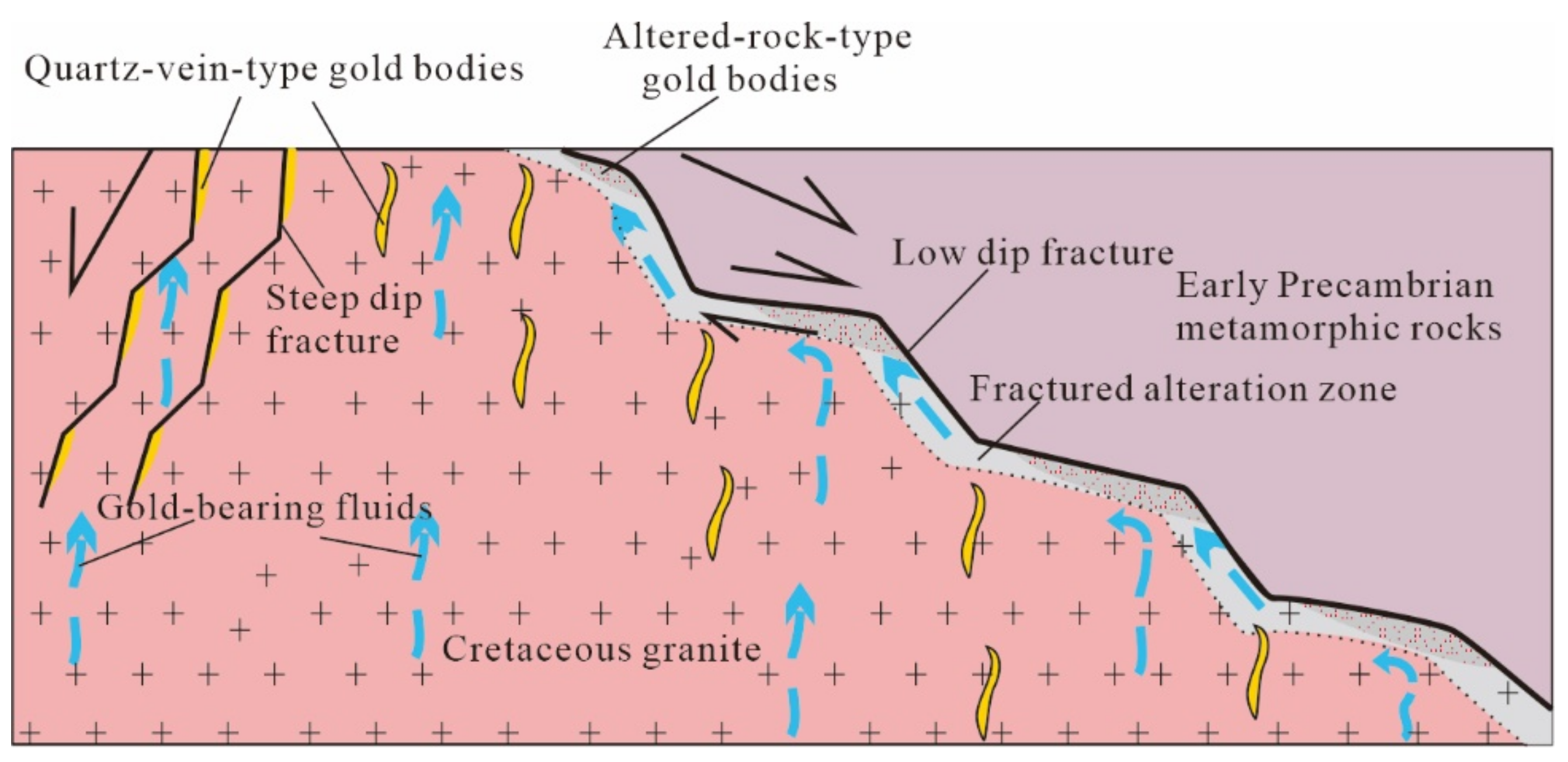 Minerals 11 01393 g003
