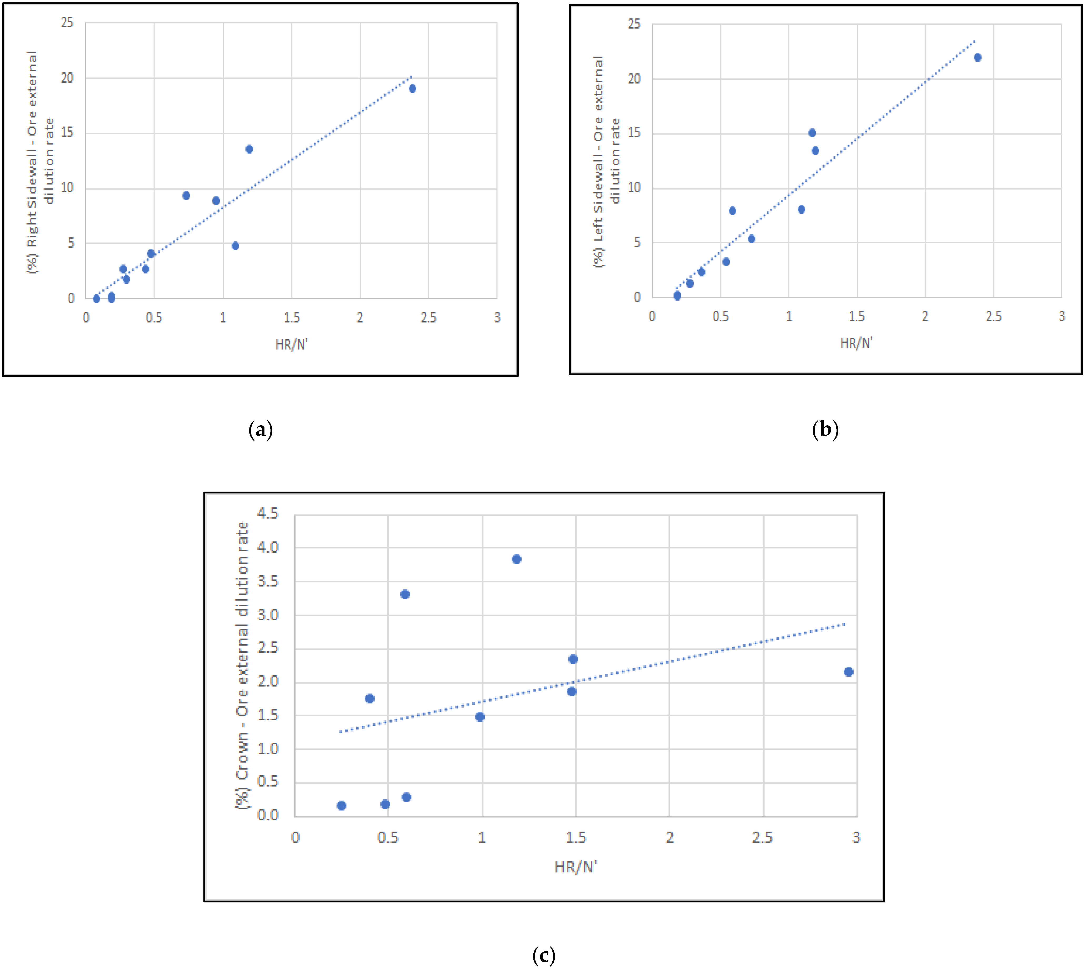 Minerals 11 01404 g008