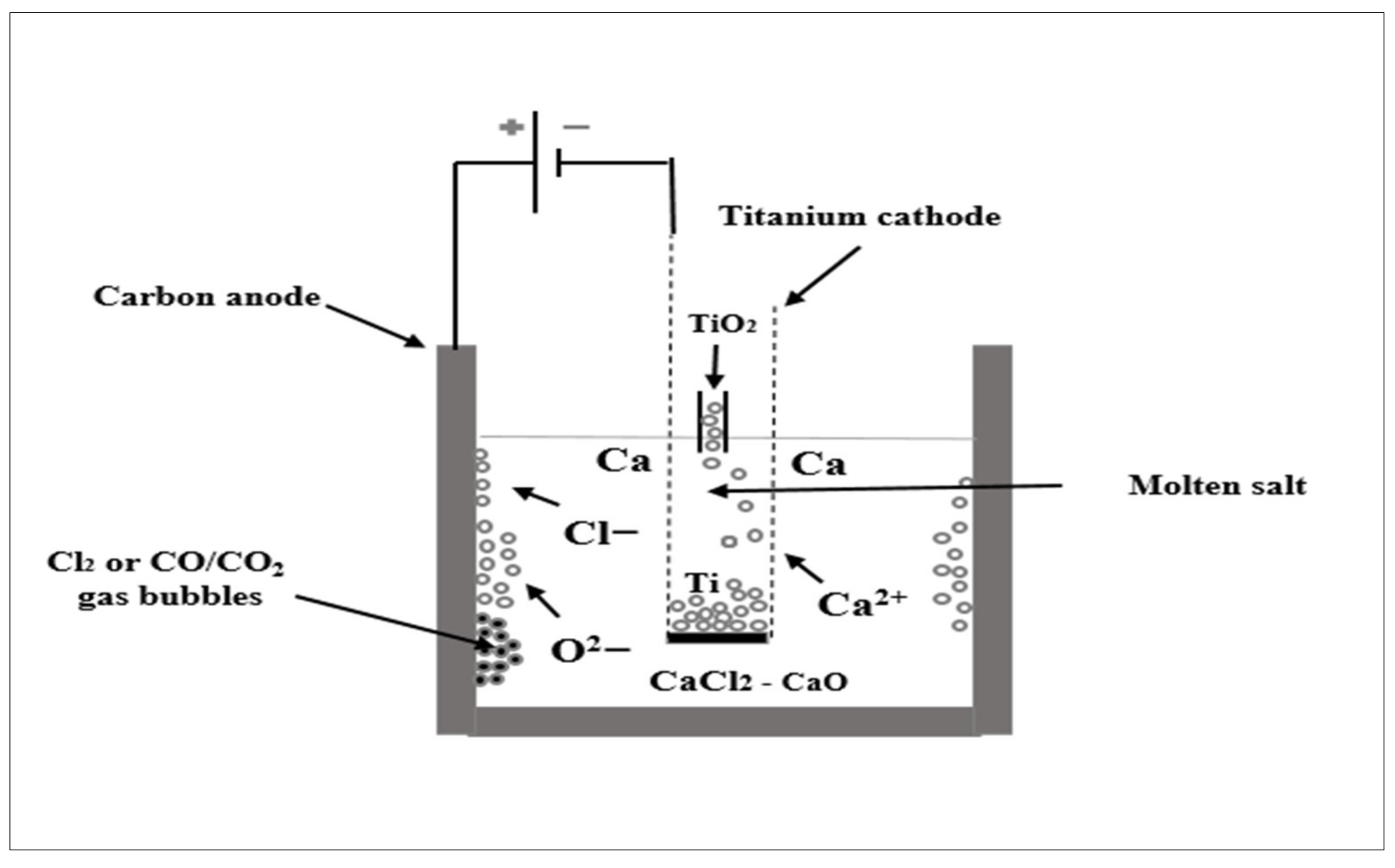 Minerals 11 01425 g009