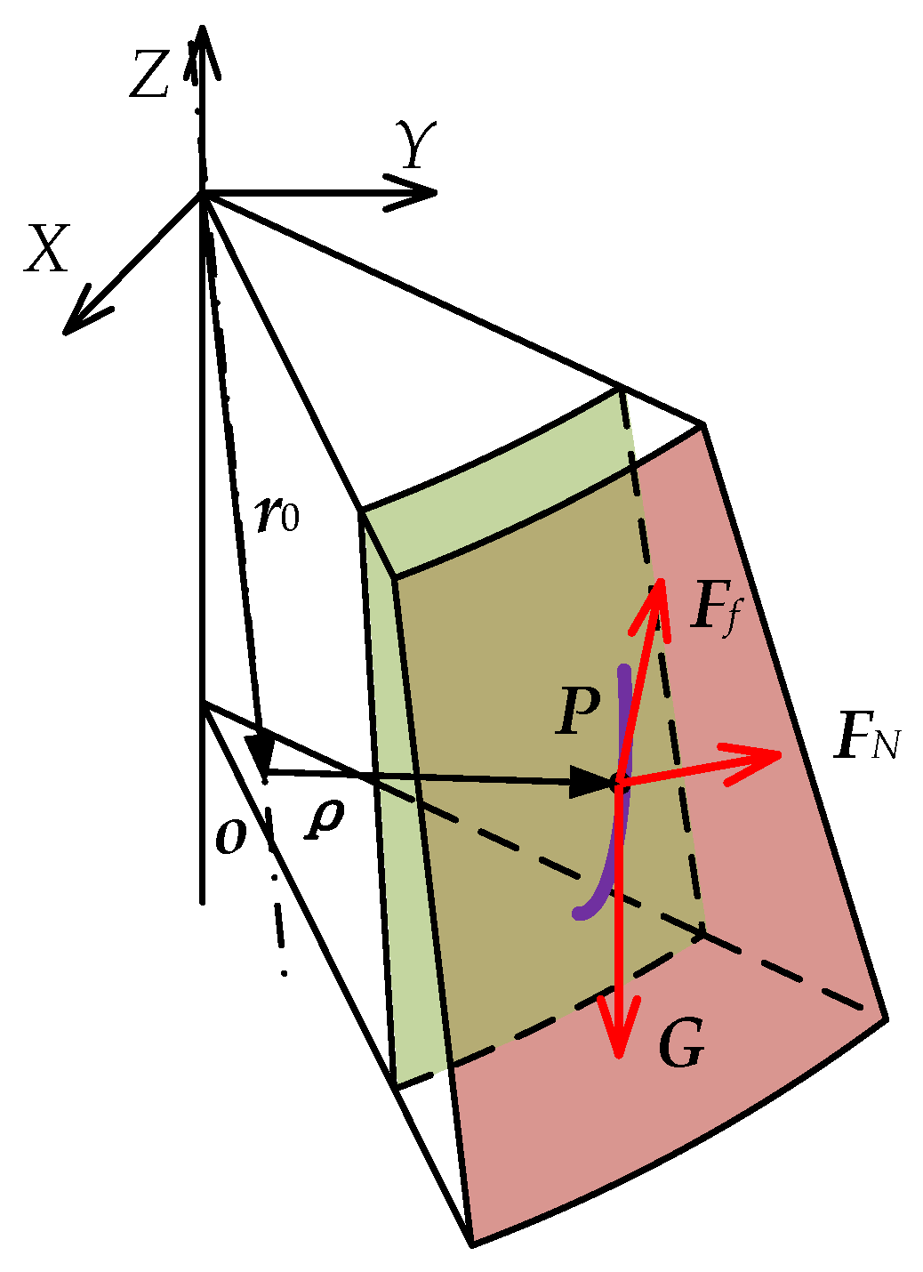 Minerals 12 00016 g007