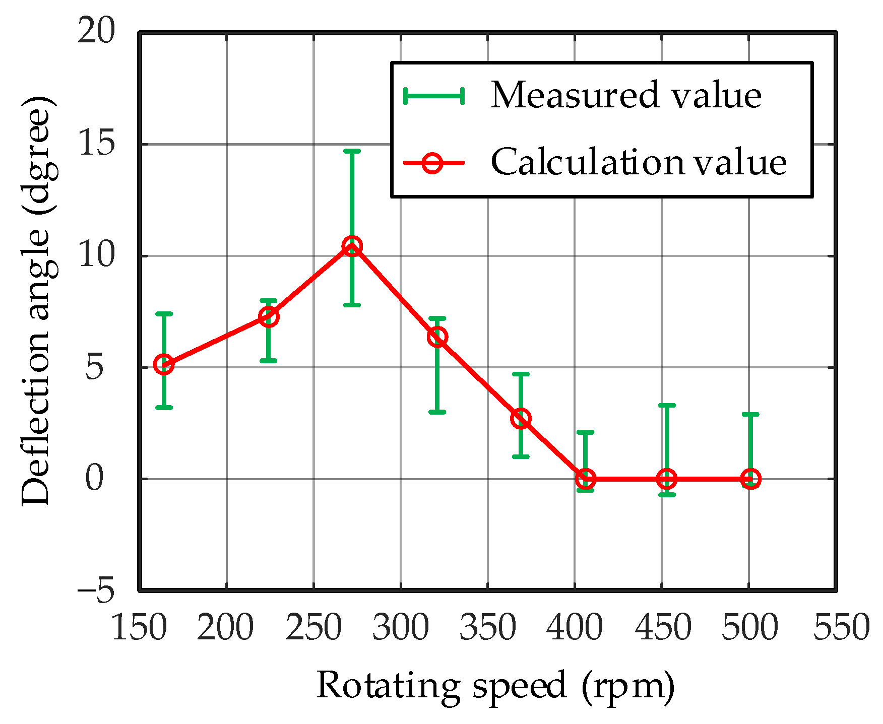 Minerals 12 00016 g011