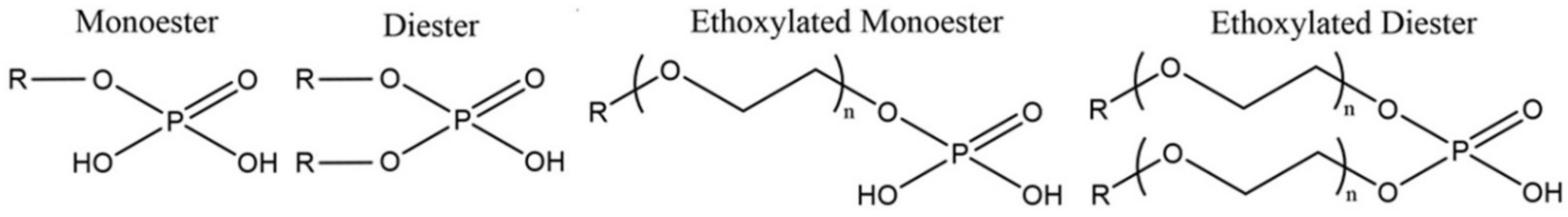 Minerals 12 00019 g007