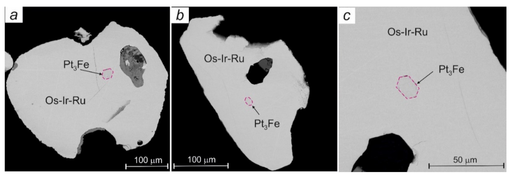 Minerals 12 00021 g004