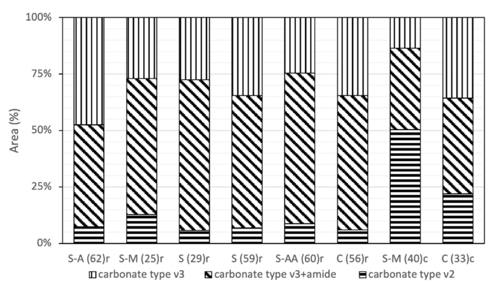 Minerals 12 00028 g004