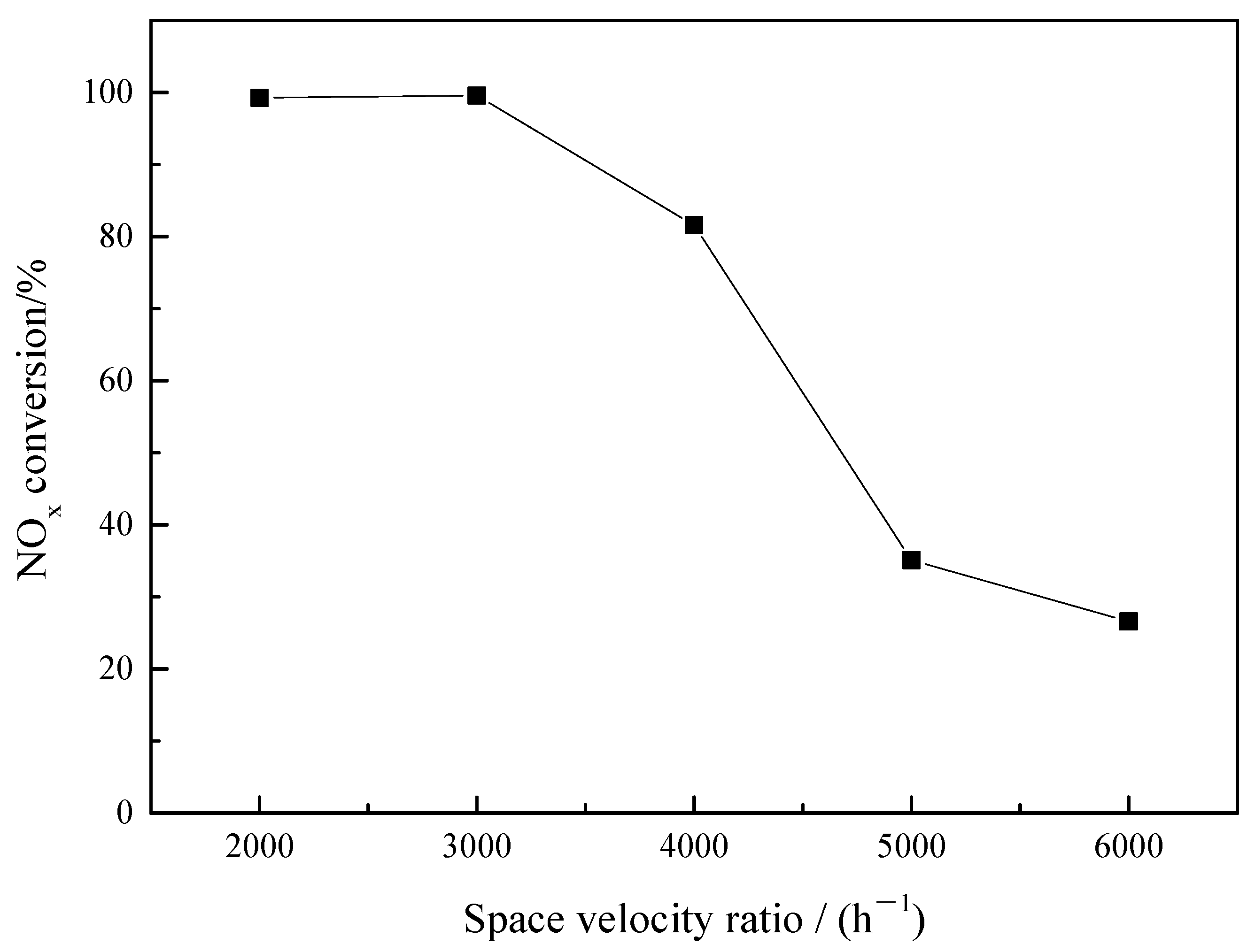 Minerals 12 00033 g005