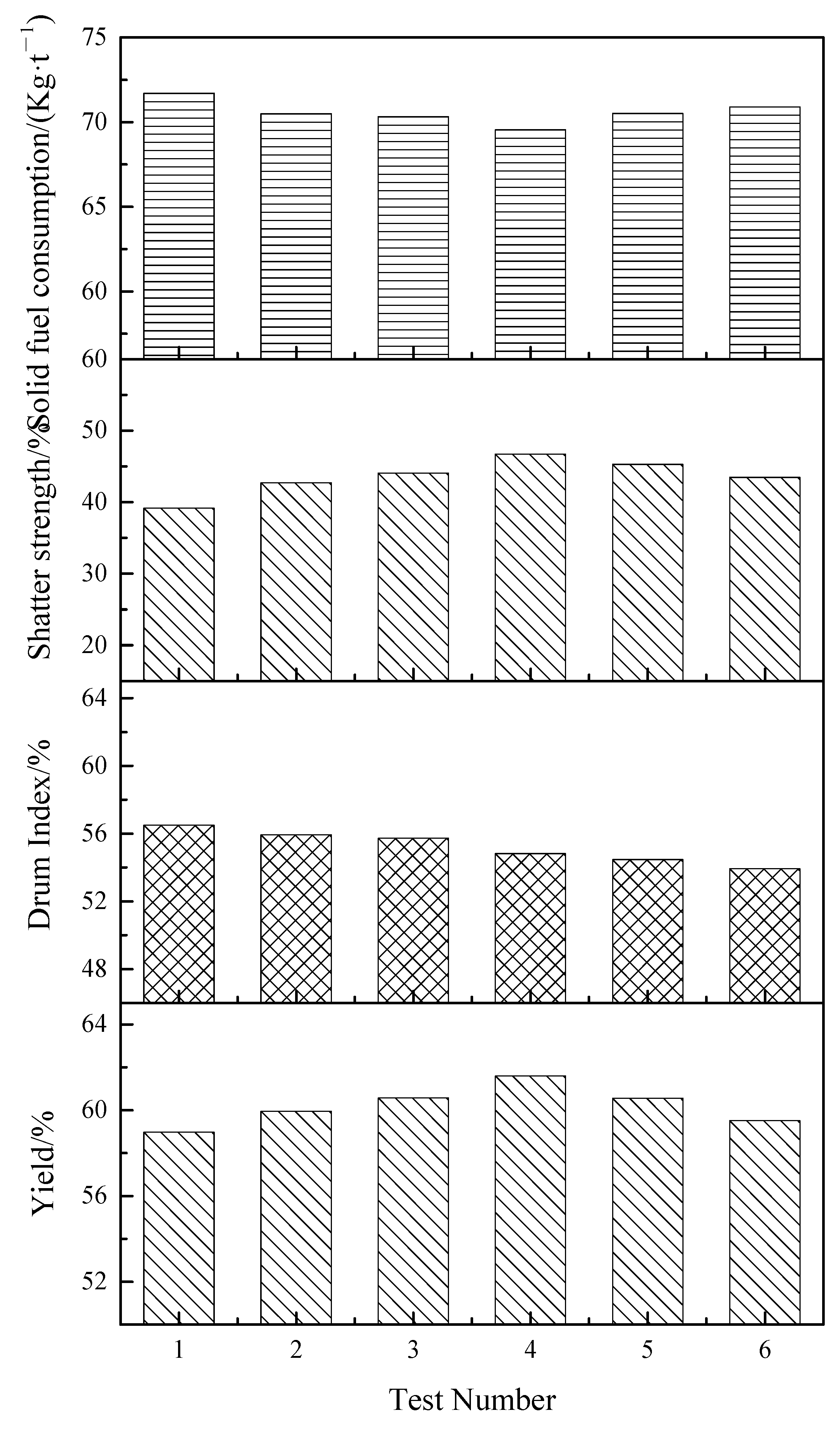 Minerals 12 00033 g006