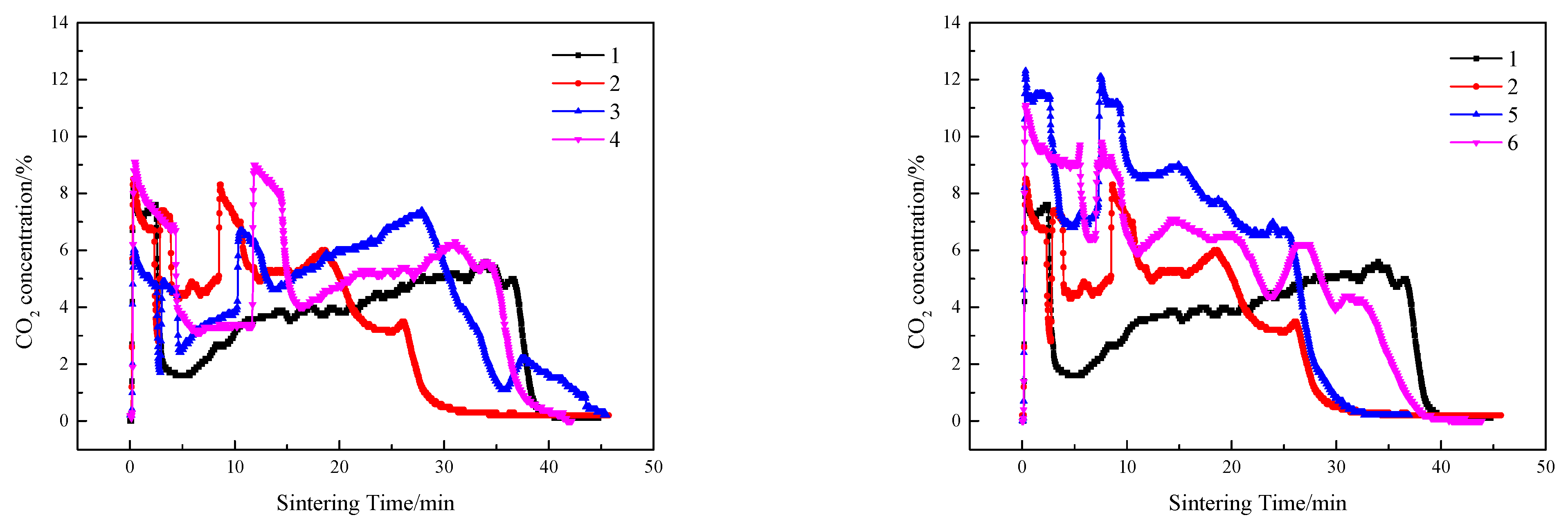 Minerals 12 00033 g008