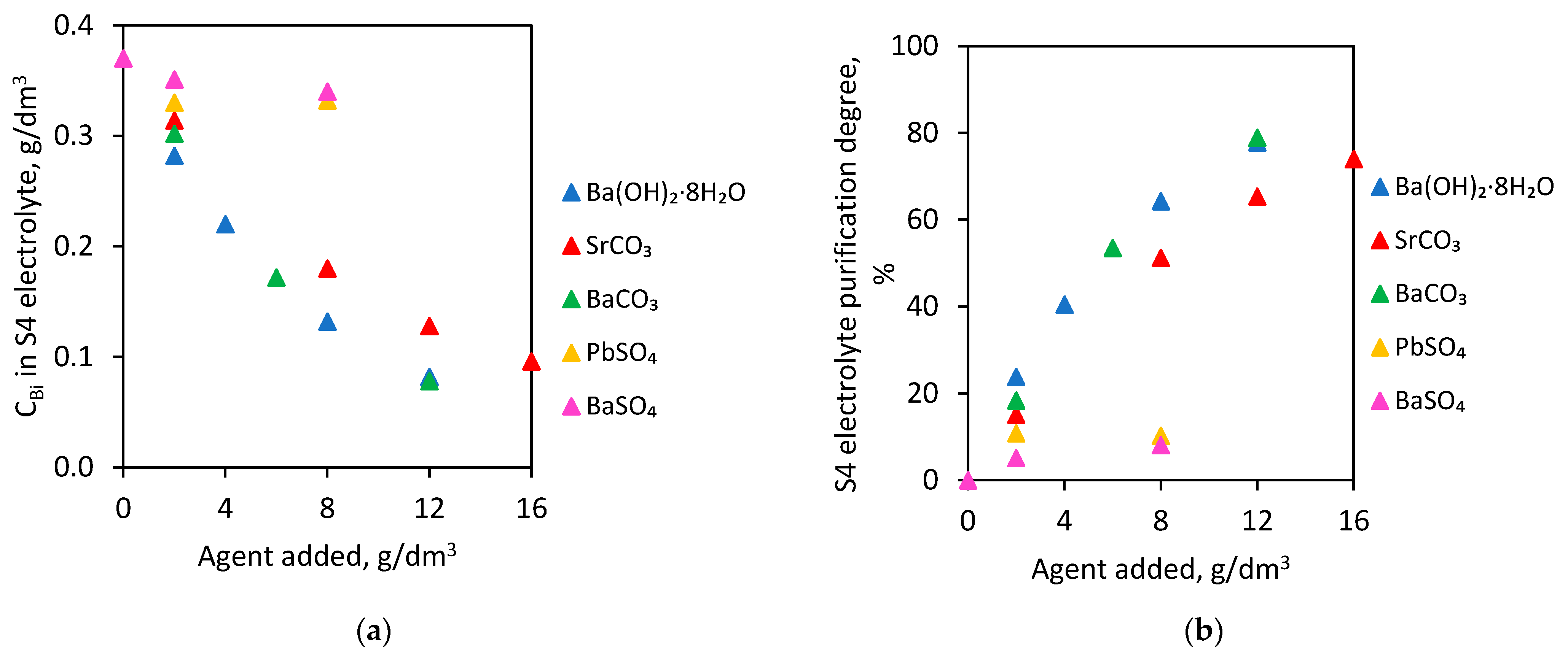 Minerals 12 00036 g002