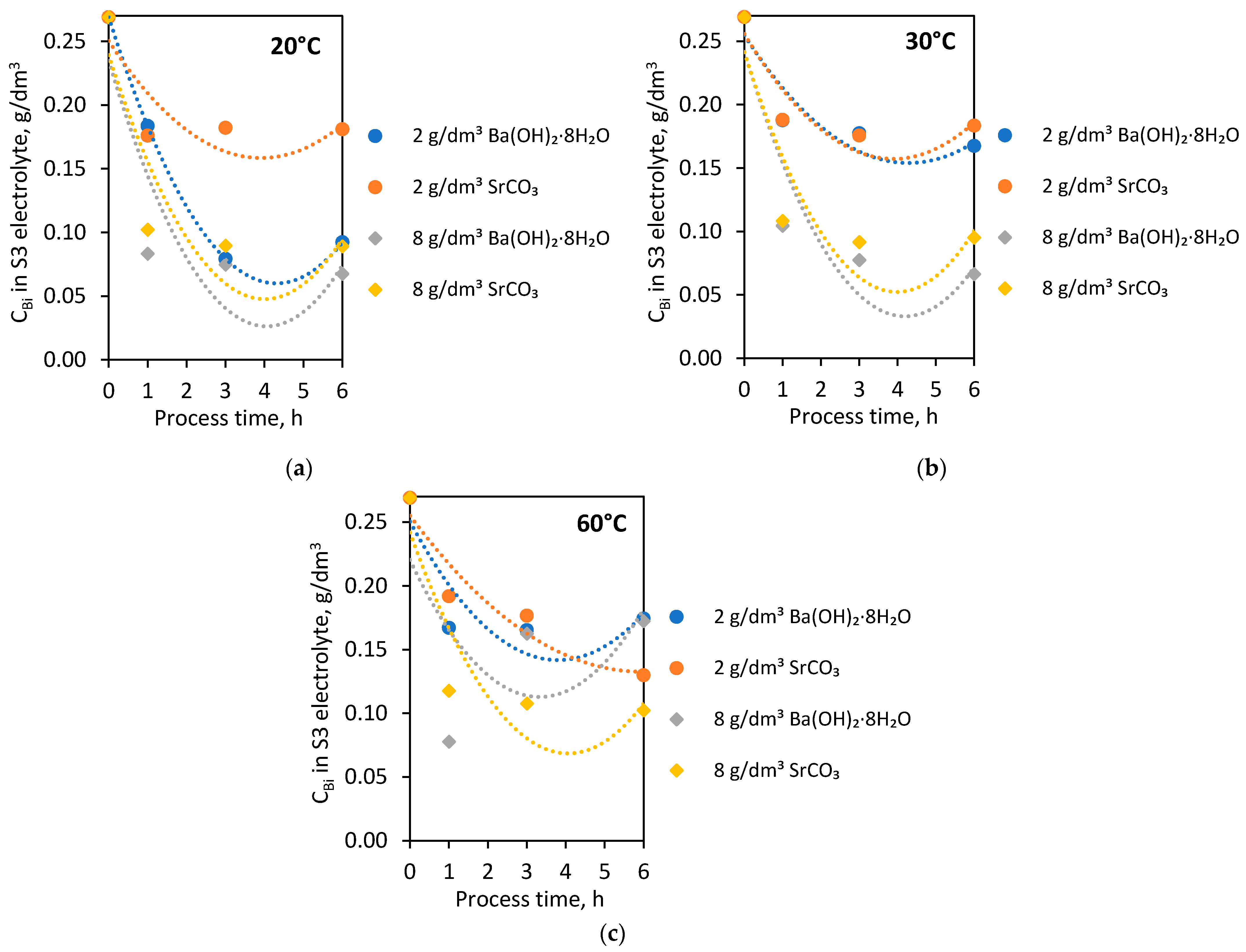 Minerals 12 00036 g004