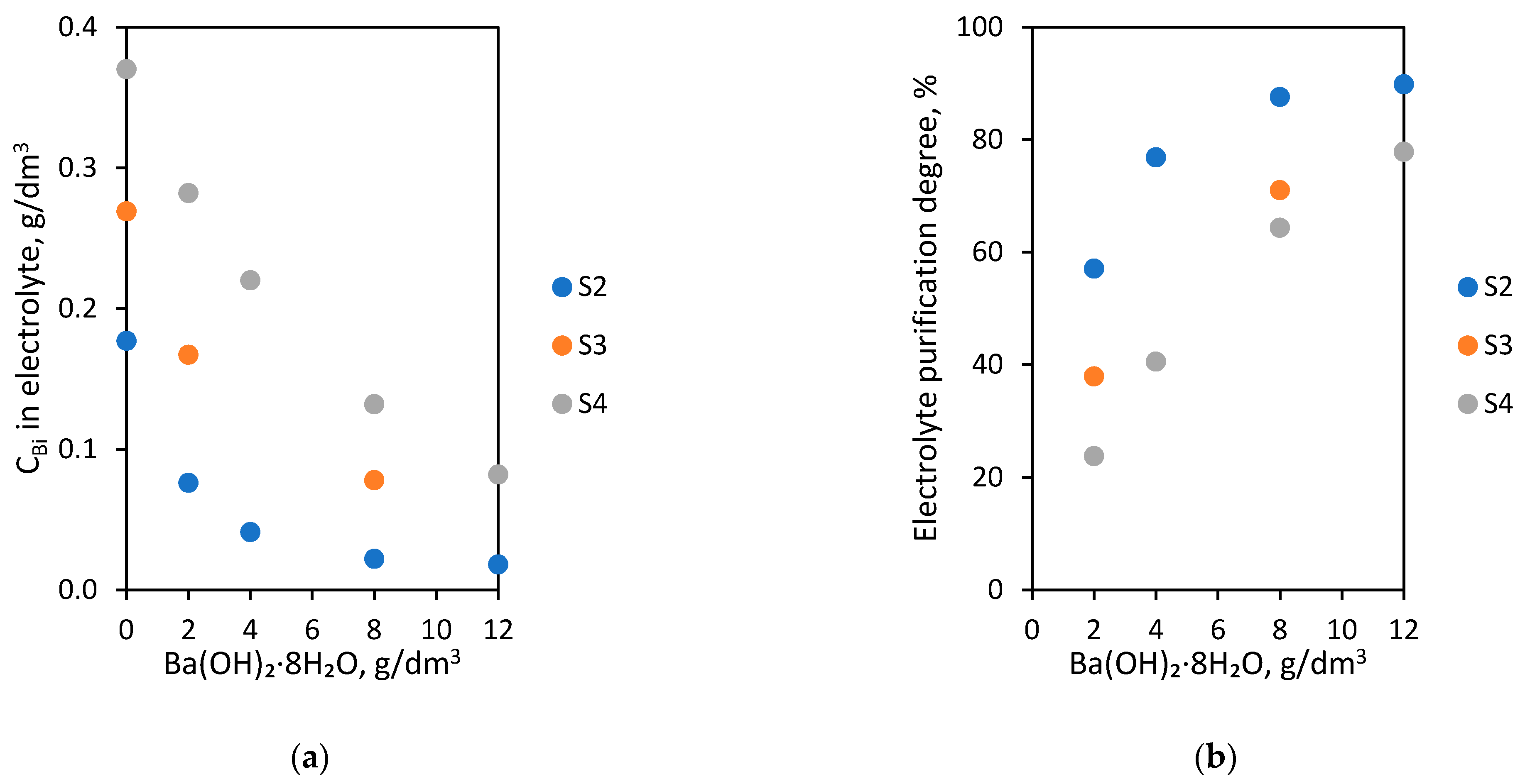 Minerals 12 00036 g006