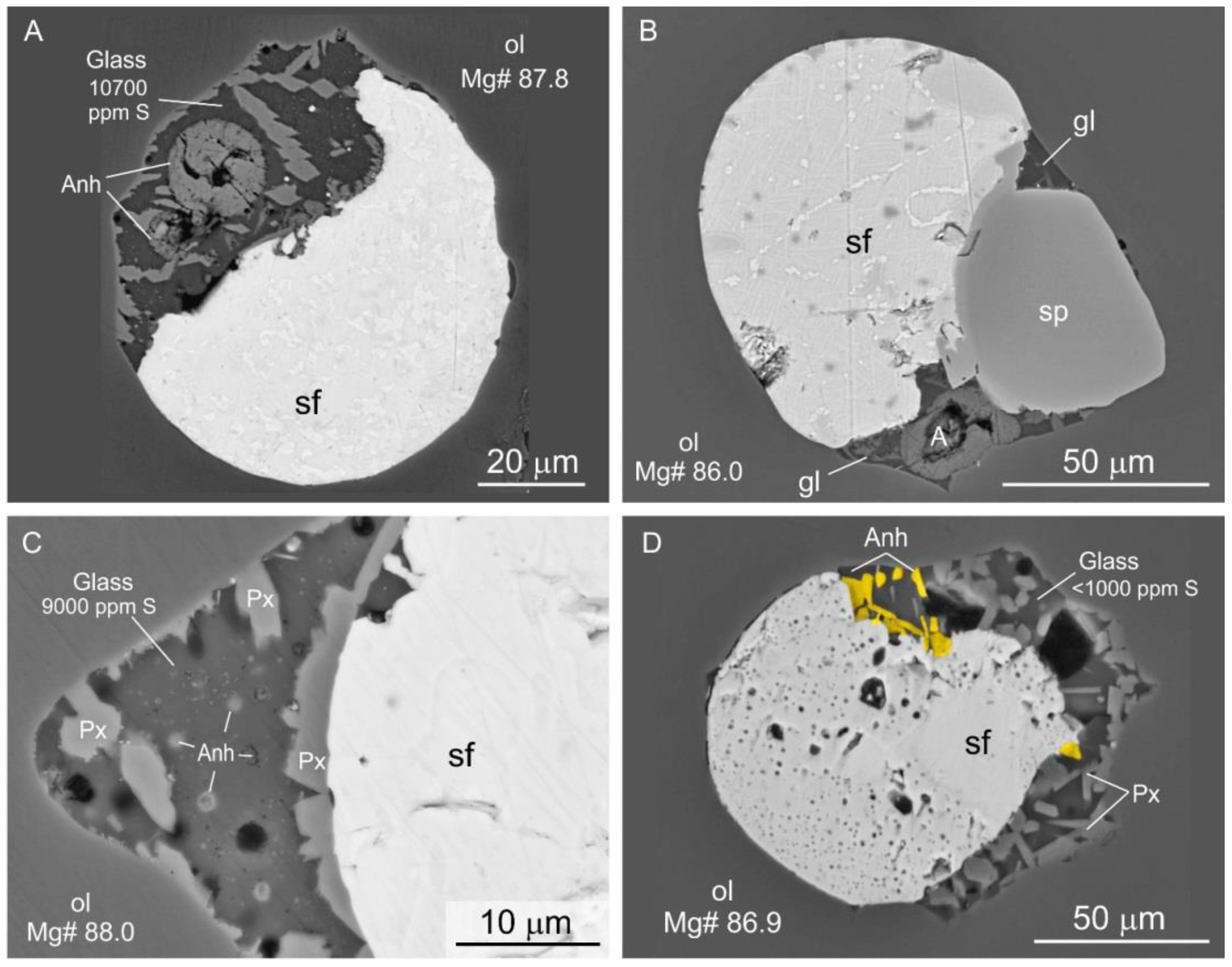 Minerals 12 00037 g007