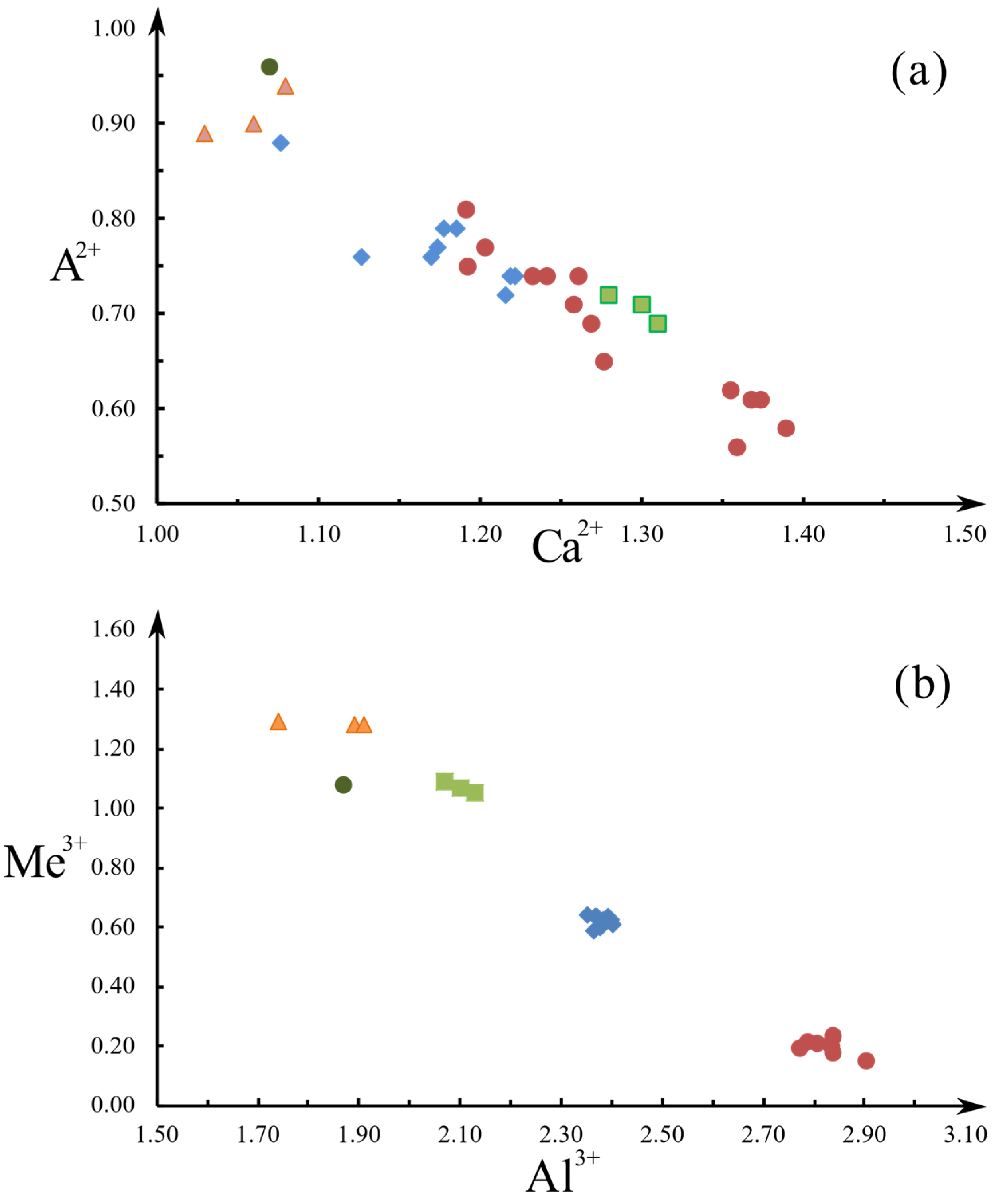 Minerals 12 00051 g005