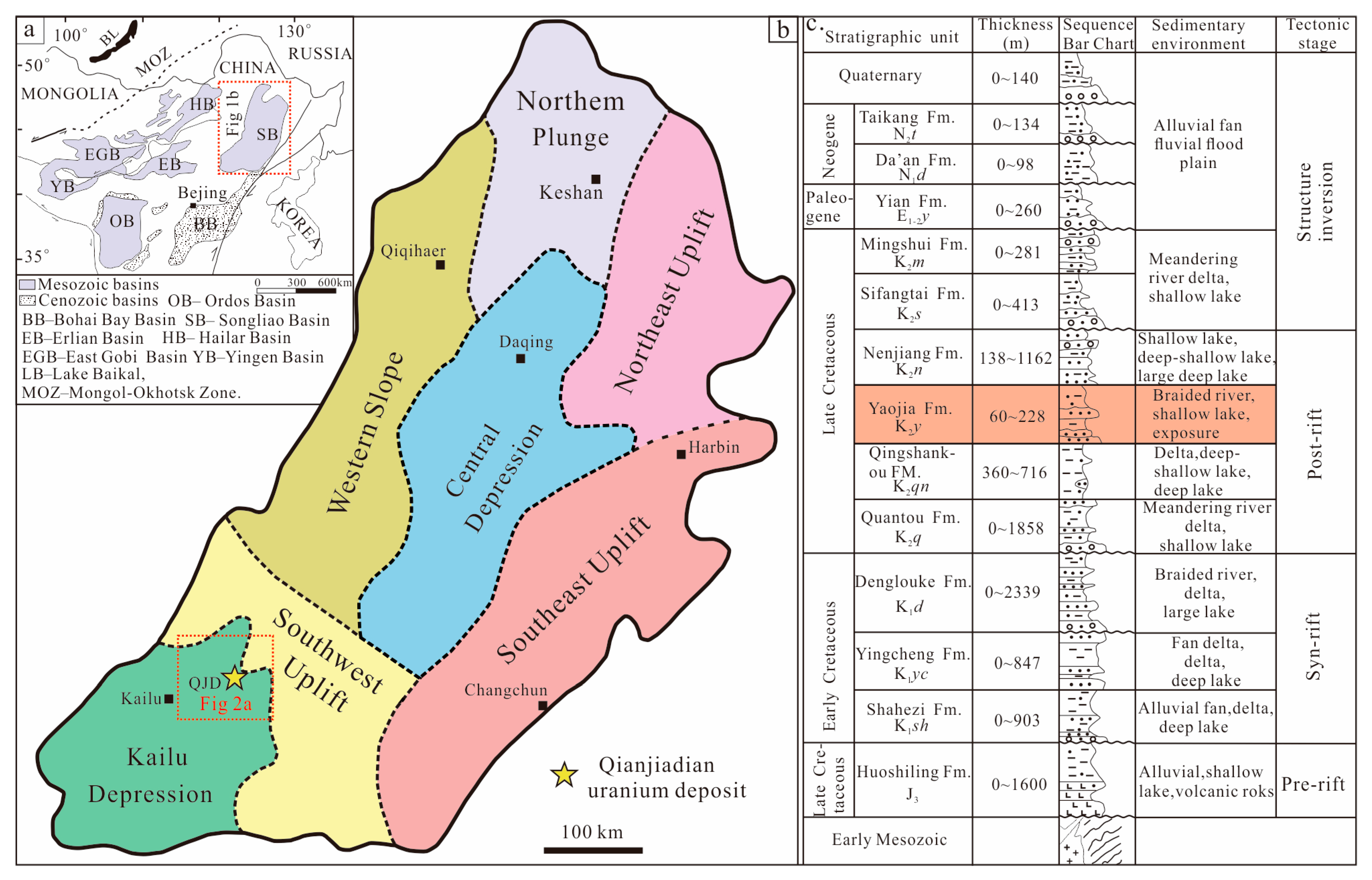 Minerals 12 00052 g001