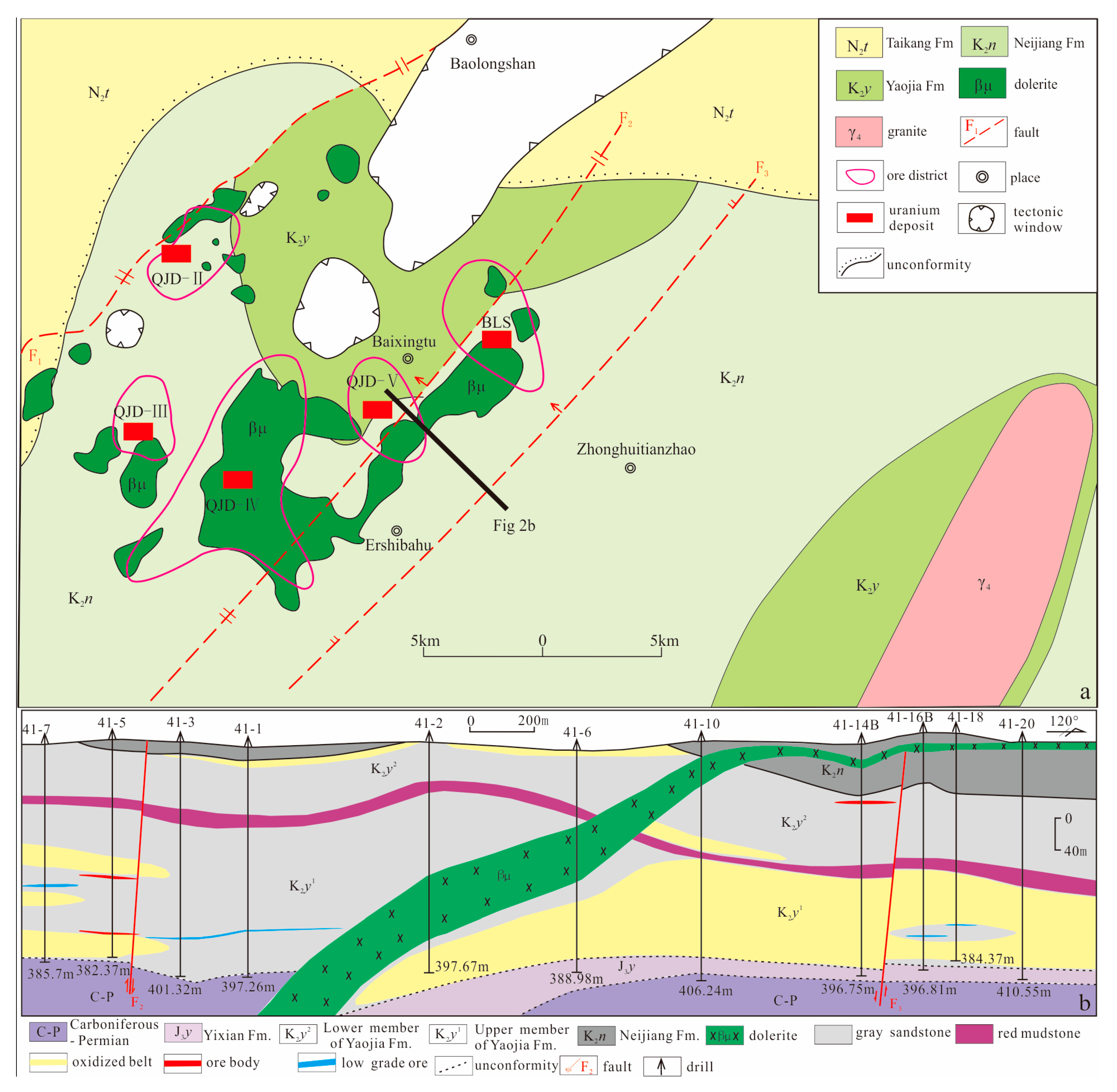Minerals 12 00052 g002