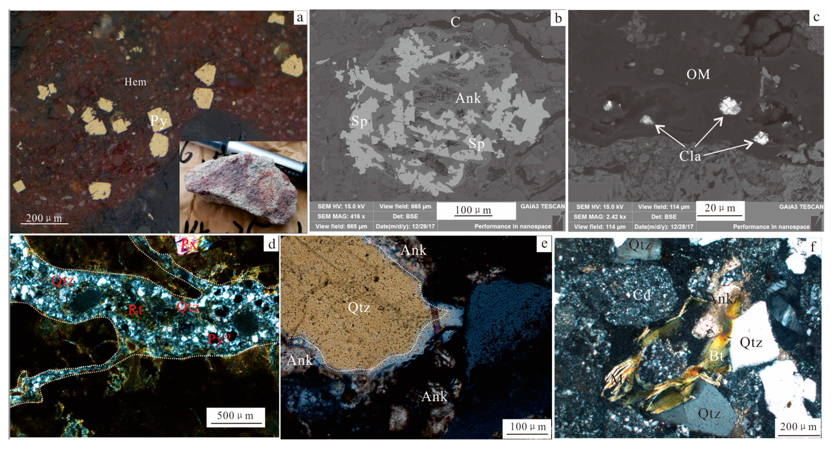 Minerals 12 00052 g004