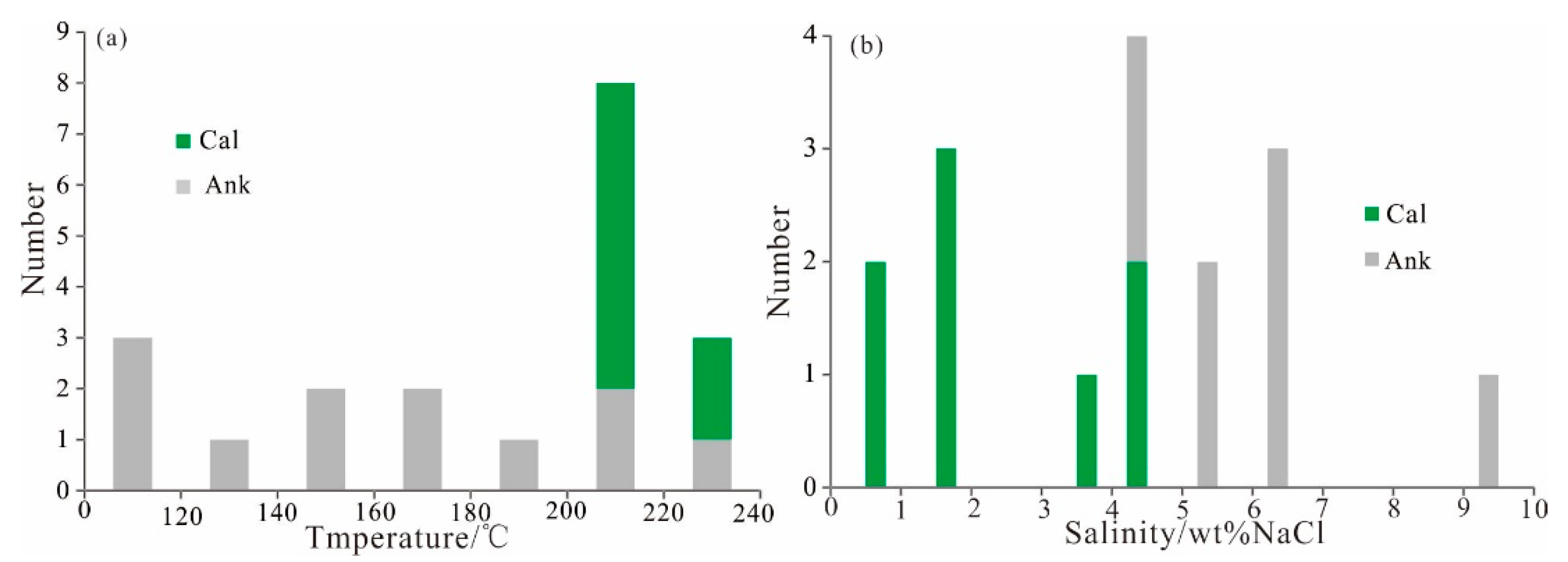 Minerals 12 00052 g009
