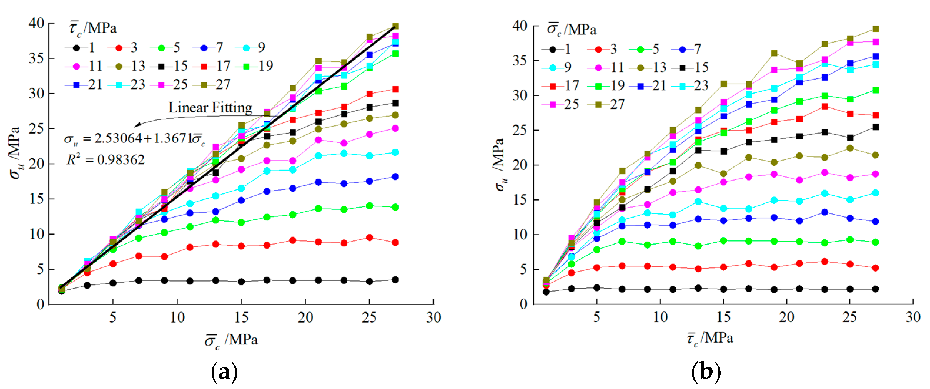Minerals 12 00055 g002