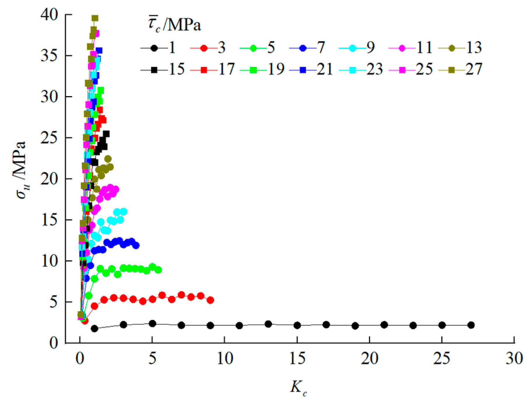 Minerals 12 00055 g004