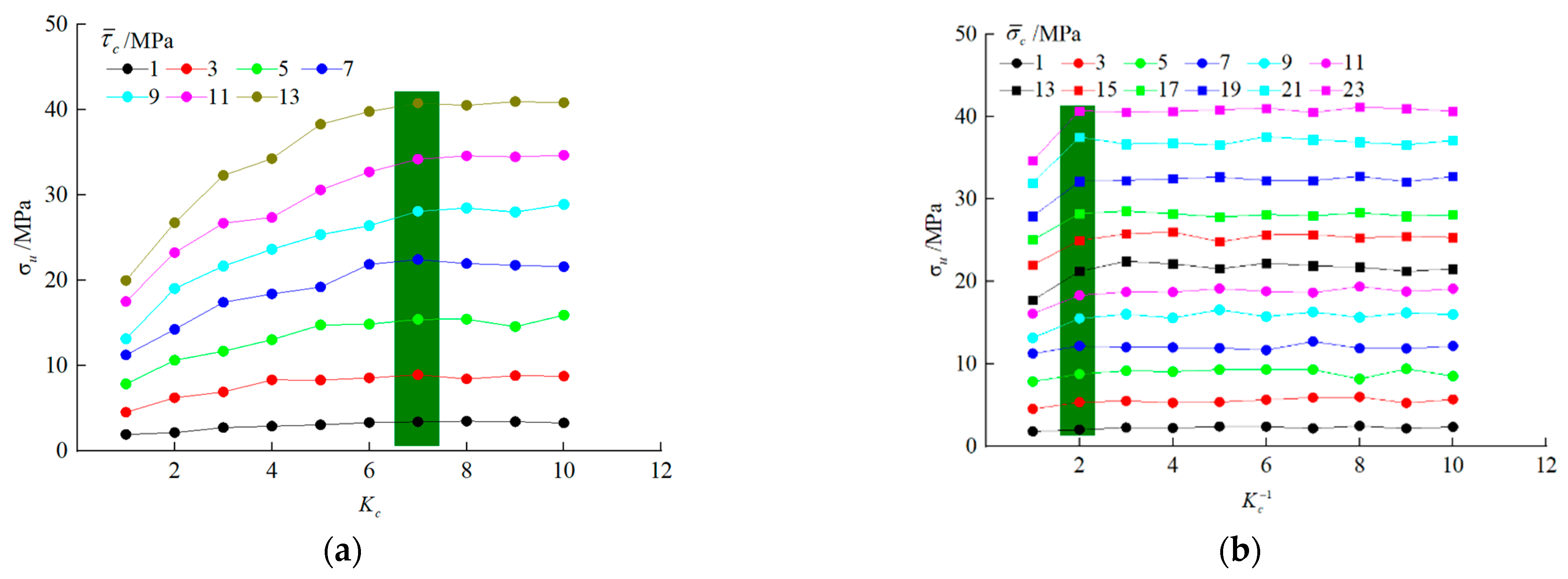 Minerals 12 00055 g006