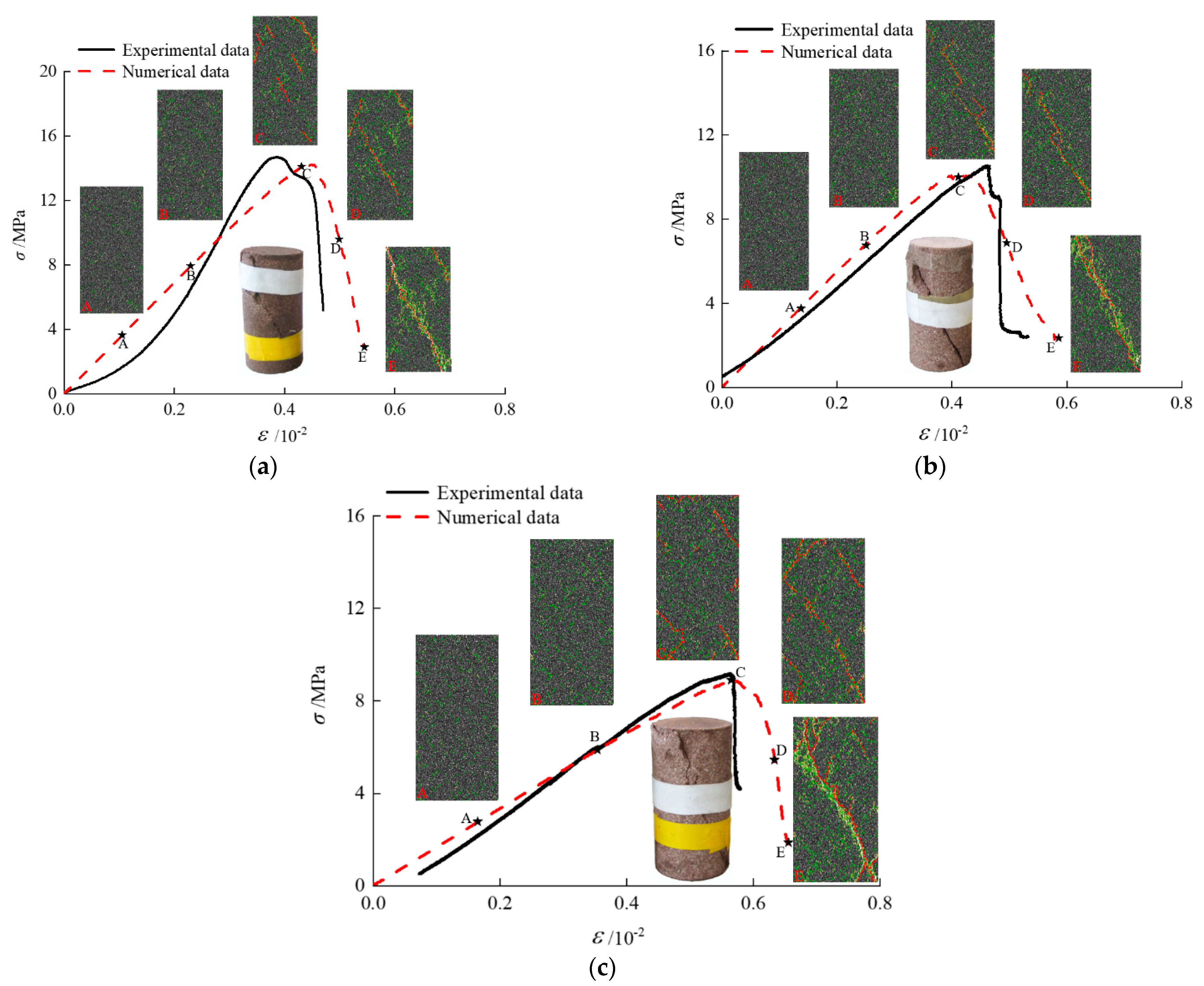 Minerals 12 00055 g010