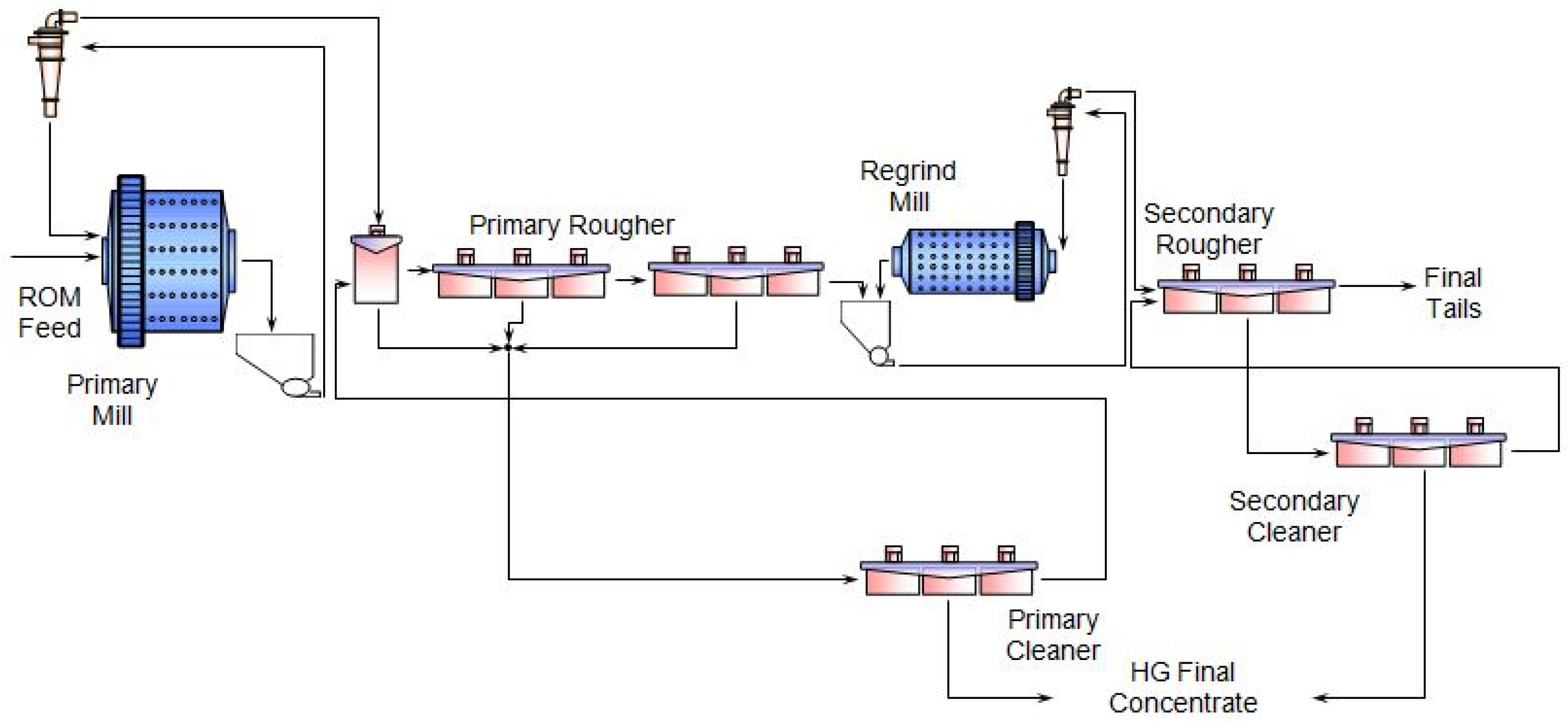 Minerals 12 00057 g001
