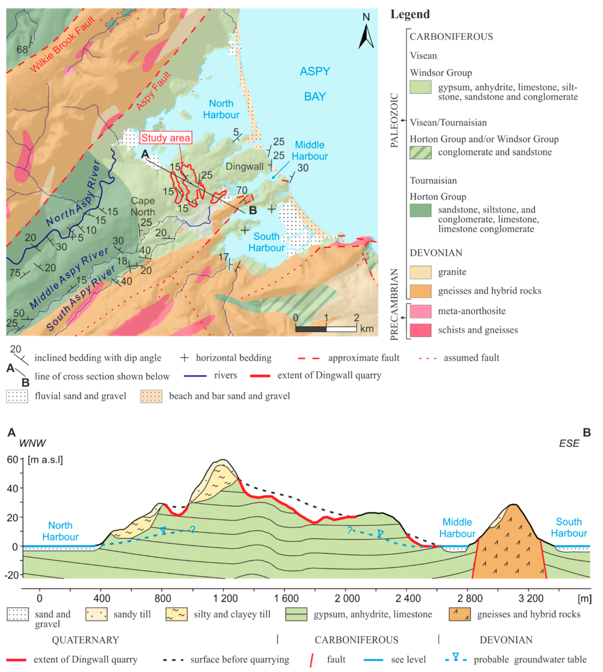 Minerals 12 00058 g002 Minerals 12 00058 g002